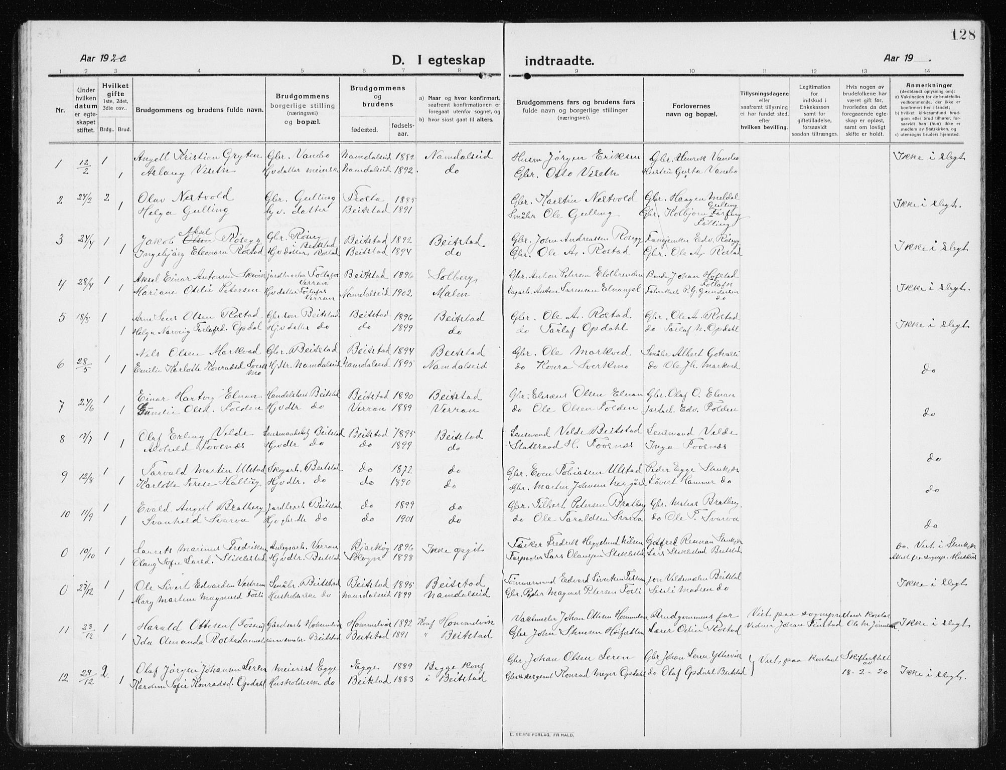 Ministerialprotokoller, klokkerbøker og fødselsregistre - Nord-Trøndelag, SAT/A-1458/741/L0402: Parish register (copy) no. 741C03, 1911-1926, p. 128