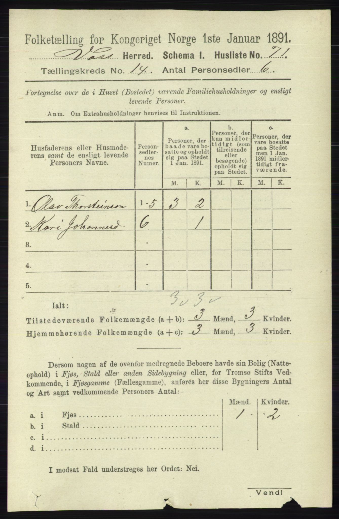 RA, 1891 census for 1235 Voss, 1891, p. 7253