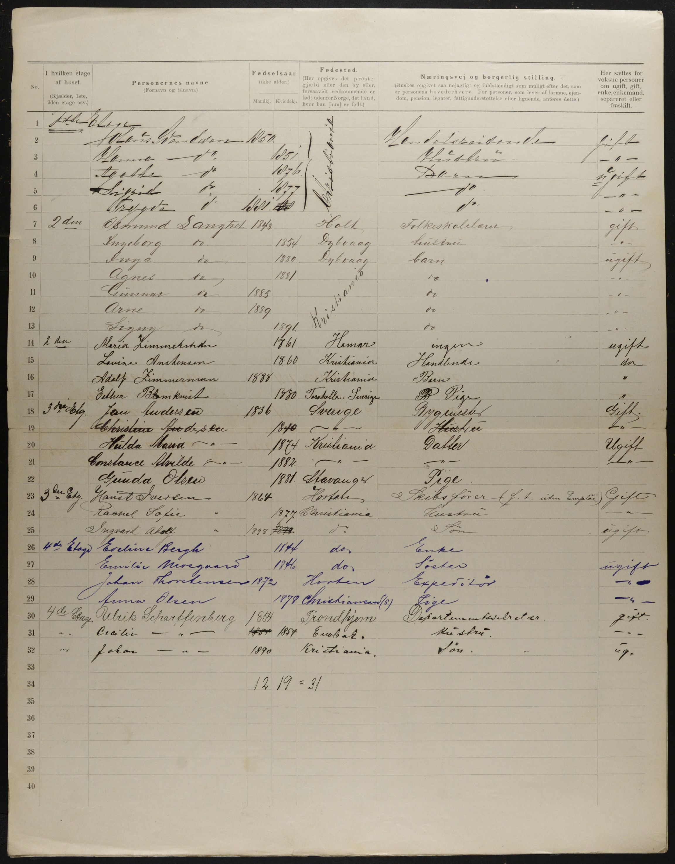 OBA, Municipal Census 1901 for Kristiania, 1901, p. 4043