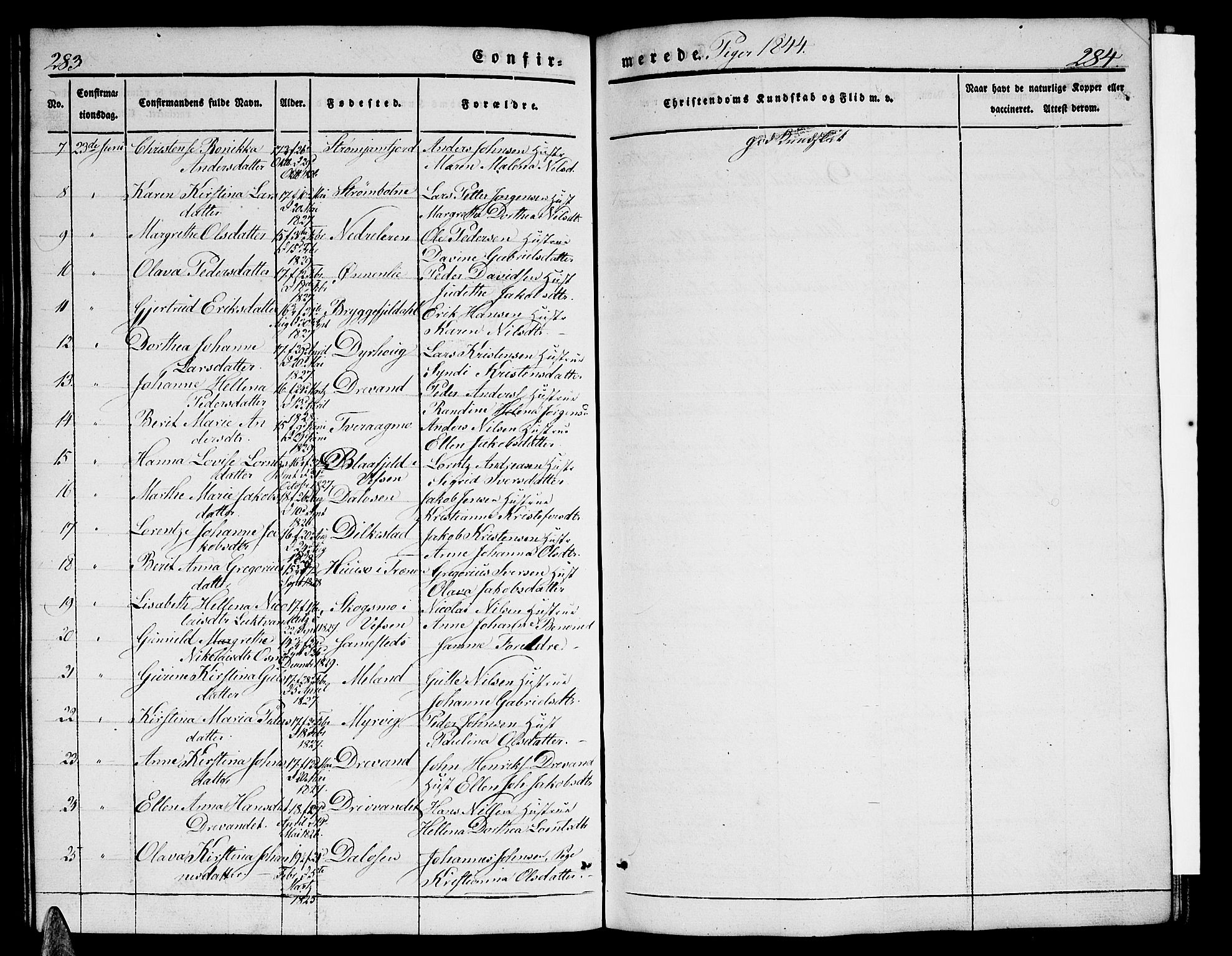 Ministerialprotokoller, klokkerbøker og fødselsregistre - Nordland, AV/SAT-A-1459/825/L0364: Parish register (copy) no. 825C01, 1841-1863, p. 283-284