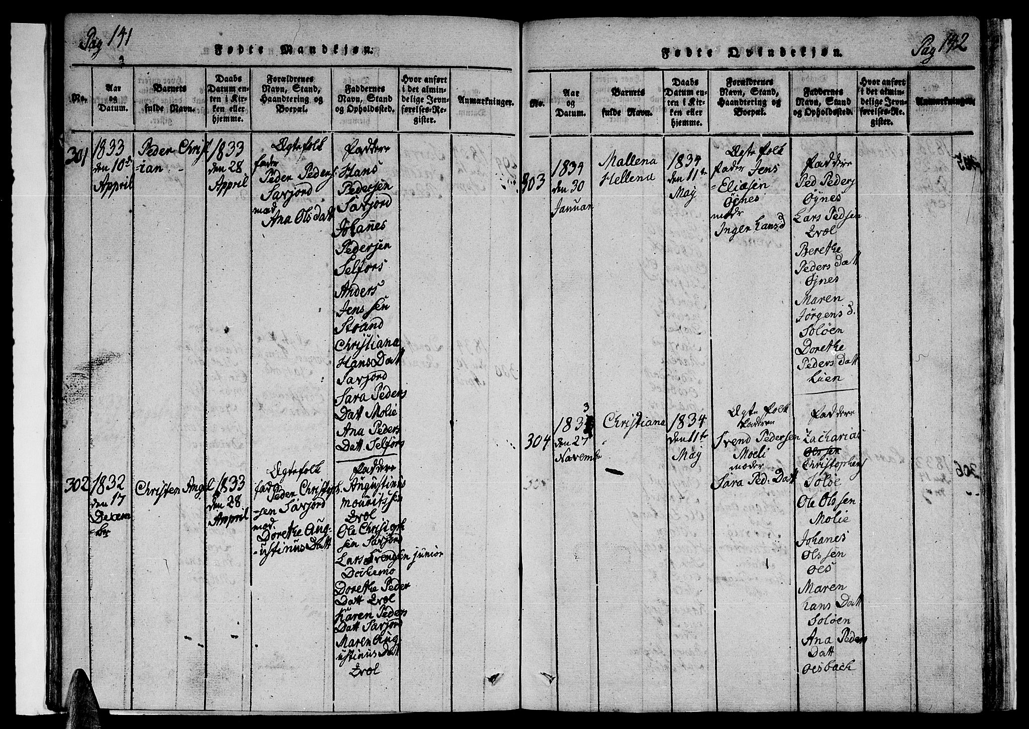 Ministerialprotokoller, klokkerbøker og fødselsregistre - Nordland, AV/SAT-A-1459/846/L0651: Parish register (copy) no. 846C01, 1821-1841, p. 141-142