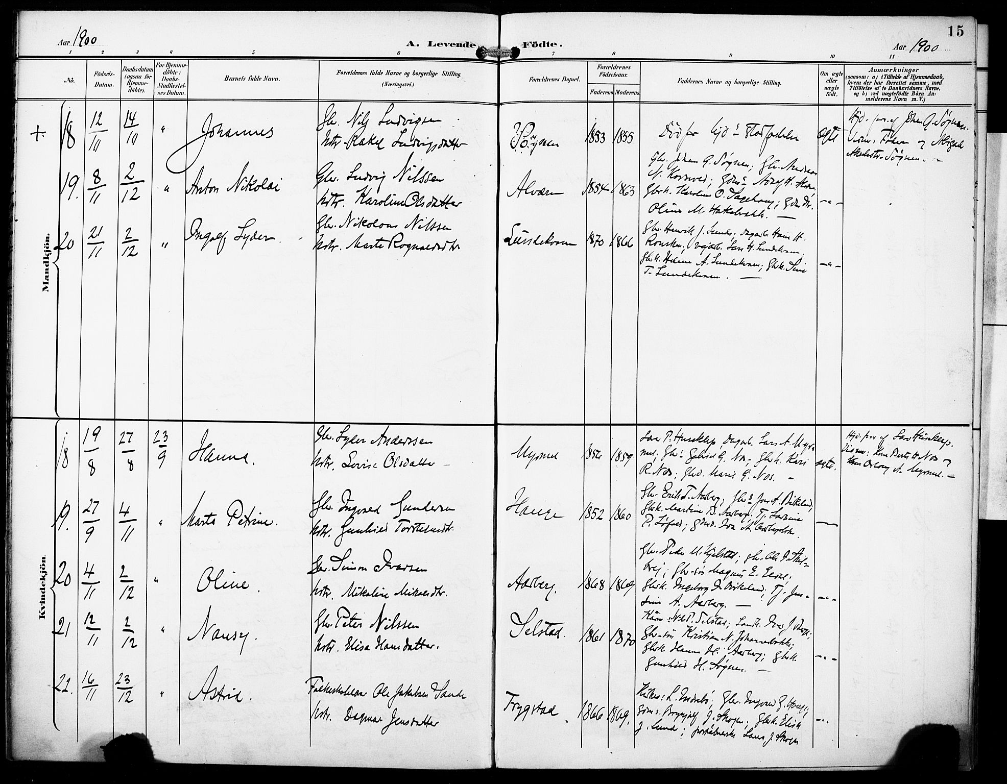 Gaular sokneprestembete, SAB/A-80001/H/Haa: Parish register (official) no. B 2, 1898-1911, p. 15