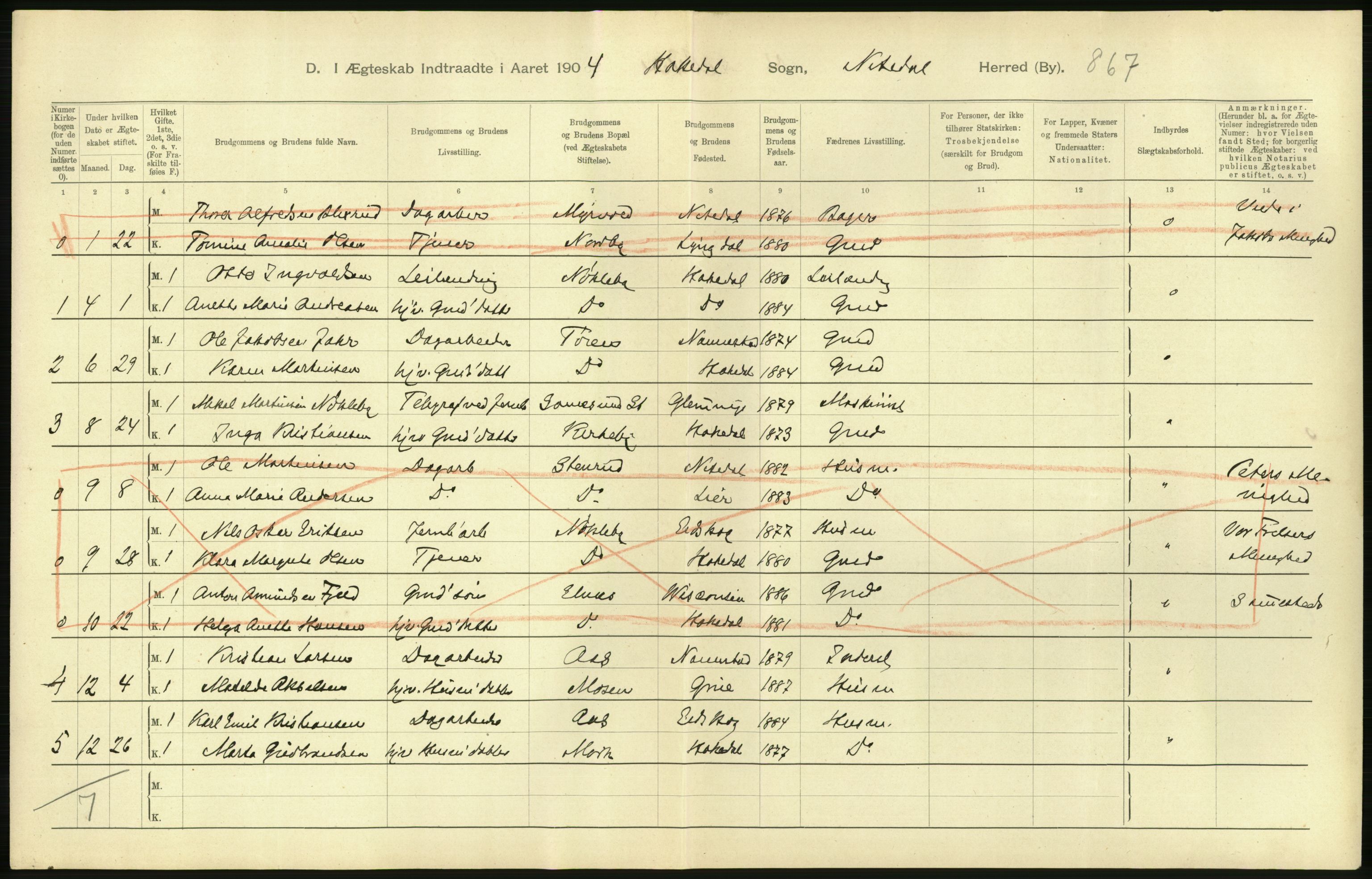 Statistisk sentralbyrå, Sosiodemografiske emner, Befolkning, AV/RA-S-2228/D/Df/Dfa/Dfab/L0002: Akershus amt: Fødte, gifte, døde, 1904, p. 480