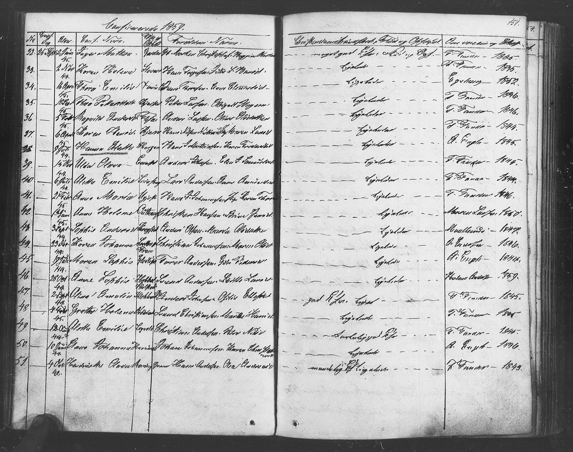 Vestby prestekontor Kirkebøker, AV/SAO-A-10893/F/Fa/L0007: Parish register (official) no. I 7, 1850-1862, p. 151