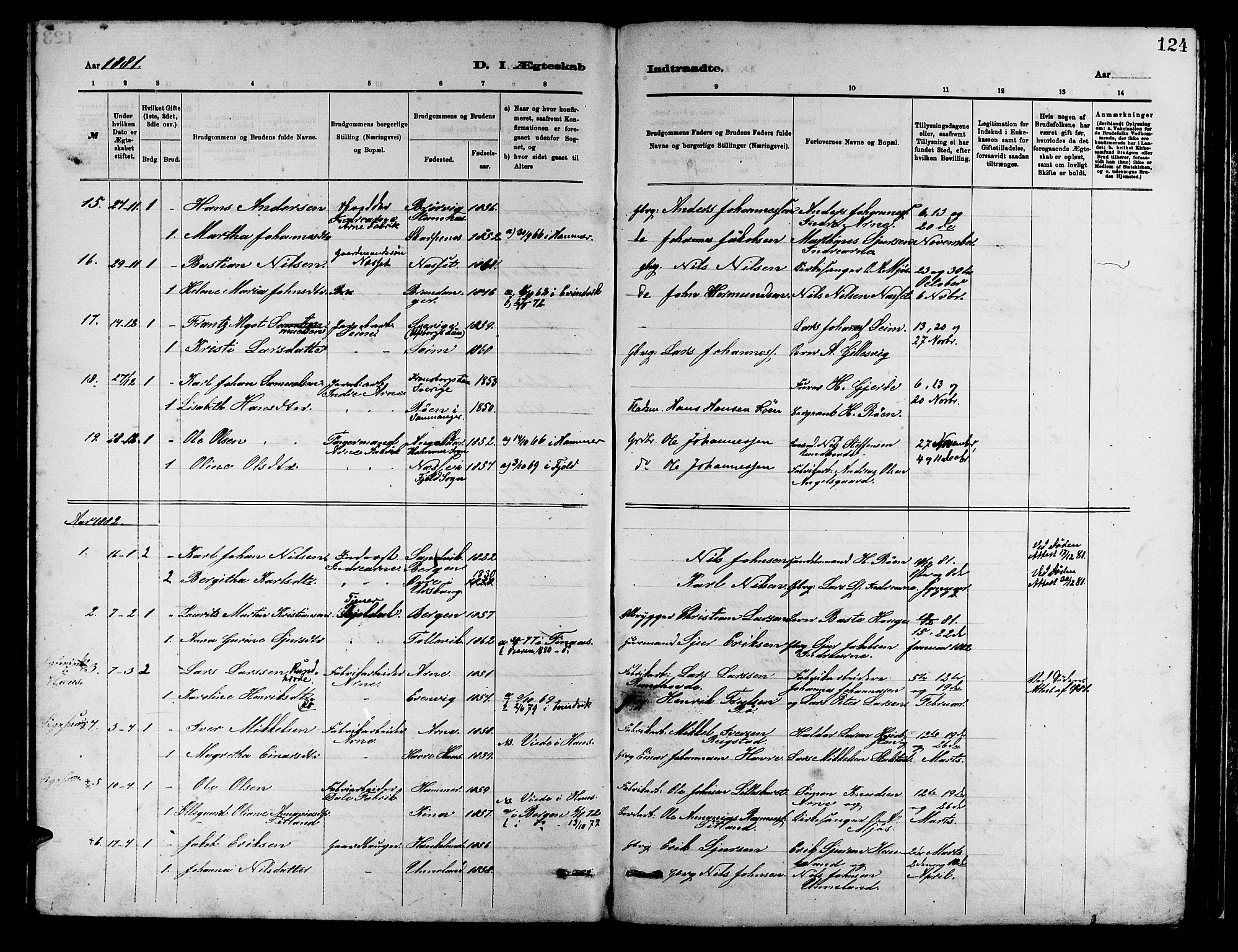 Arna Sokneprestembete, SAB/A-74001/H/Ha/Hab: Parish register (copy) no. A 2, 1878-1887, p. 124