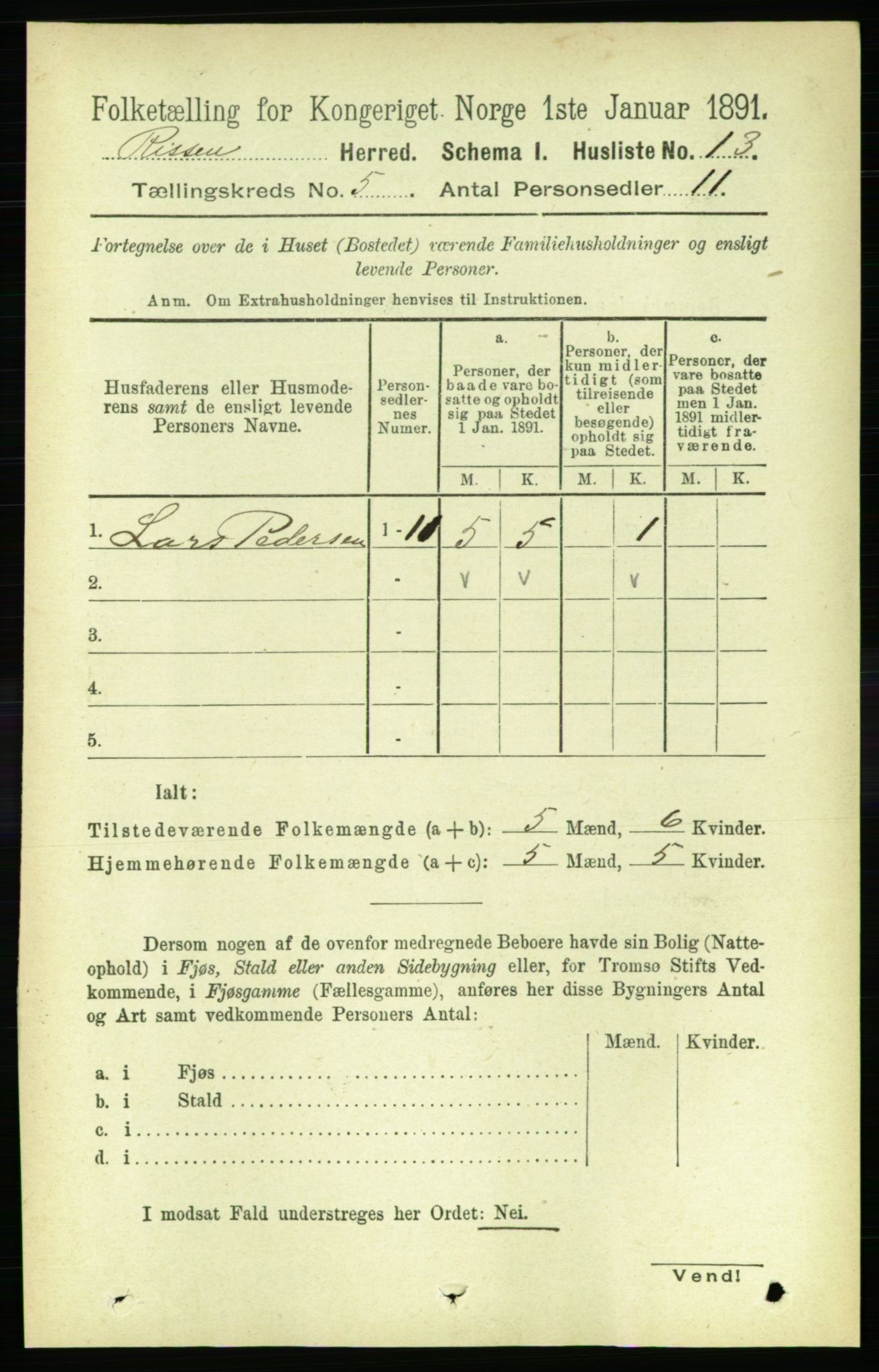 RA, 1891 census for 1624 Rissa, 1891, p. 2603