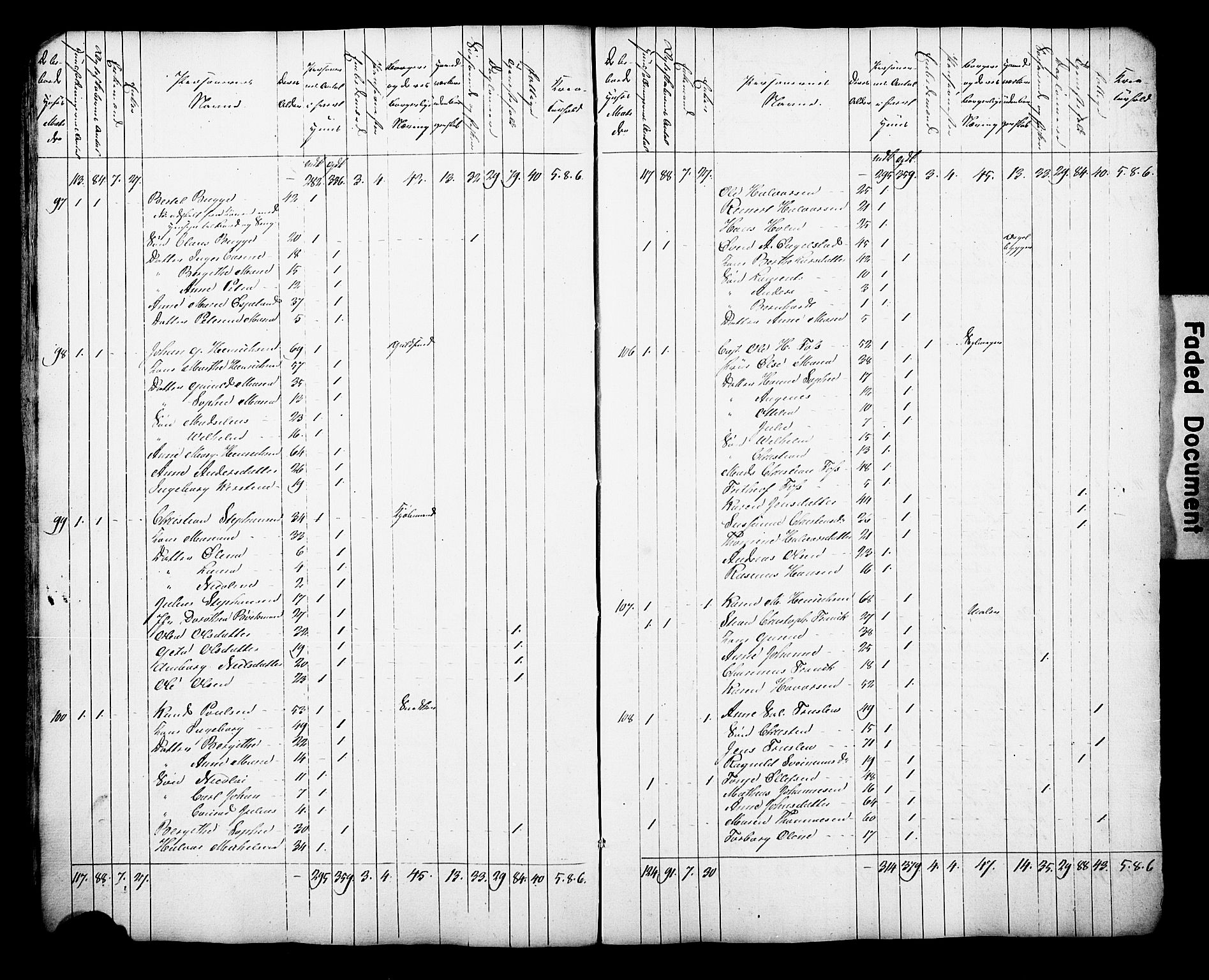 , Census 1835 for Arendal, 1835, p. 11