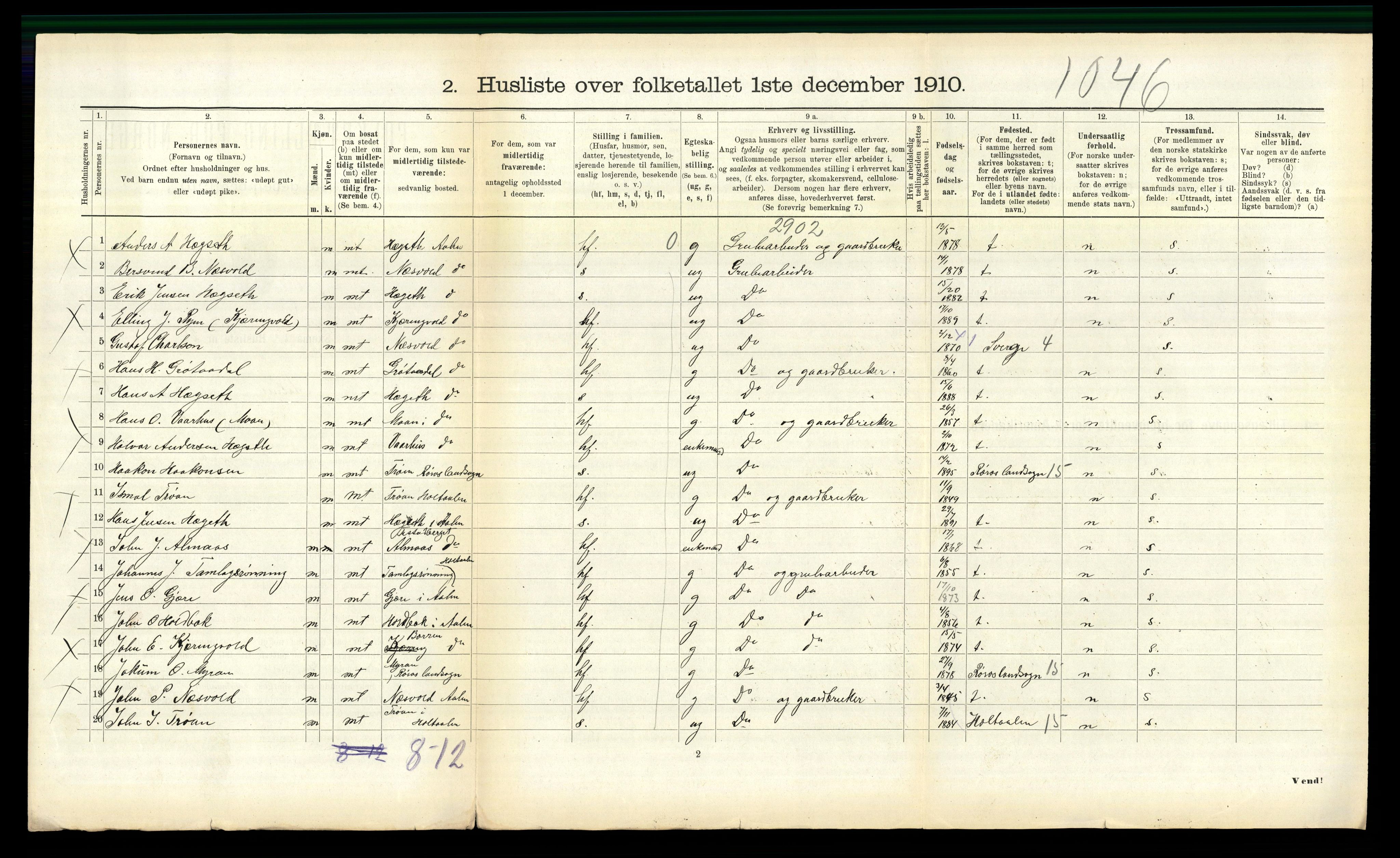 RA, 1910 census for Ålen, 1910, p. 400