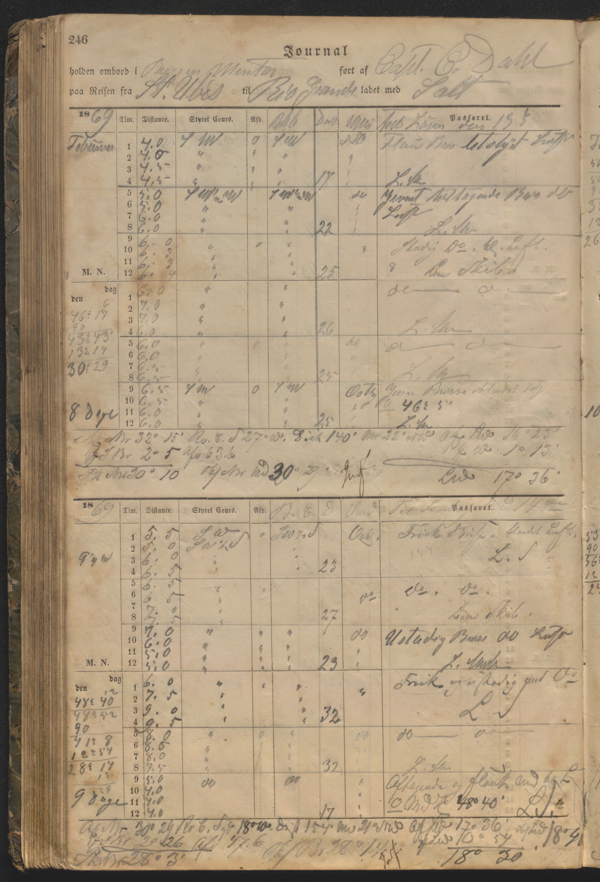 Enkeltstående fartøy, HABI/020/H/Ha, 1866-1869, p. 246