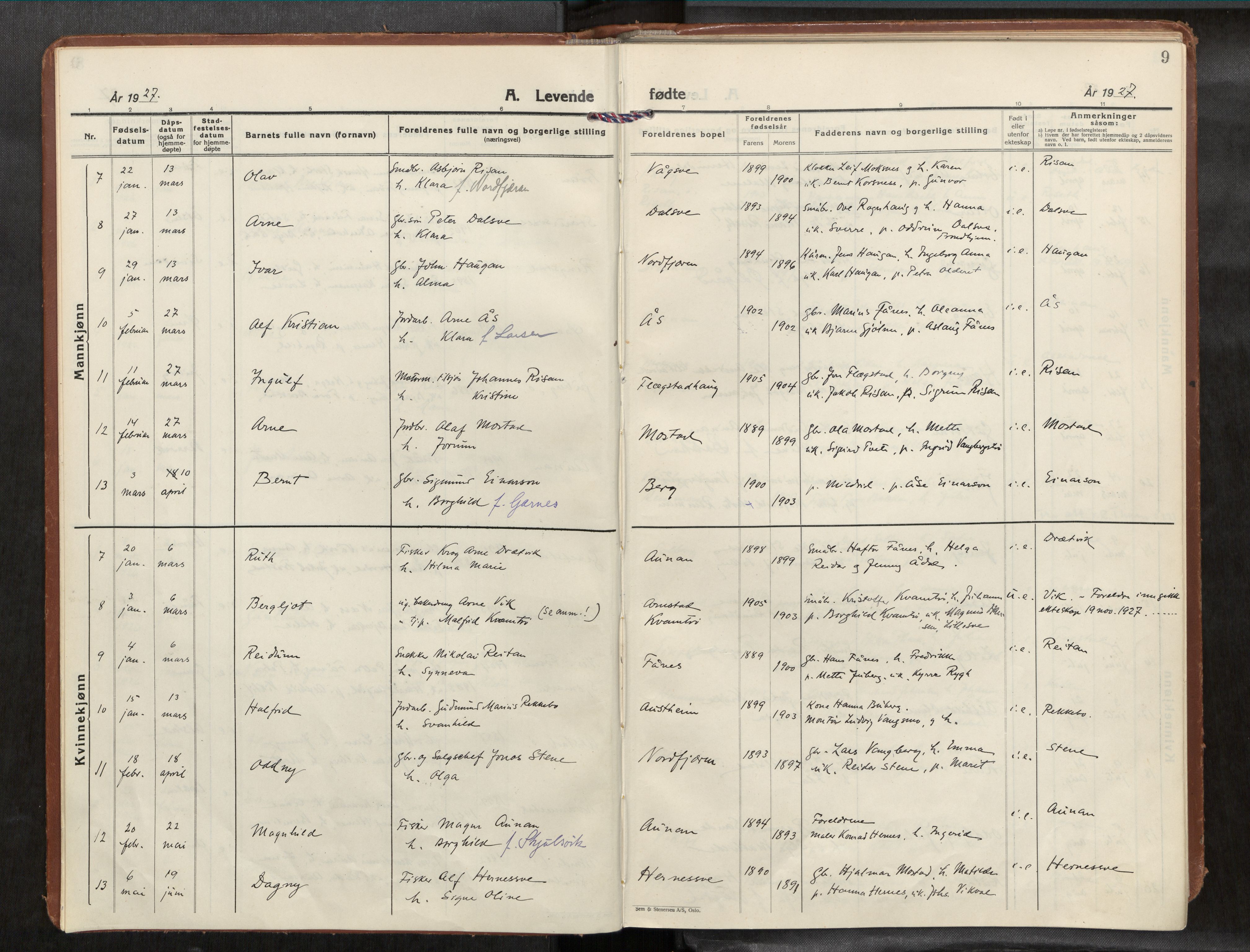 Frosta sokneprestkontor, SAT/A-4380/2/H/Haa/L0001: Parish register (official) no. 1, 1926-1934, p. 9