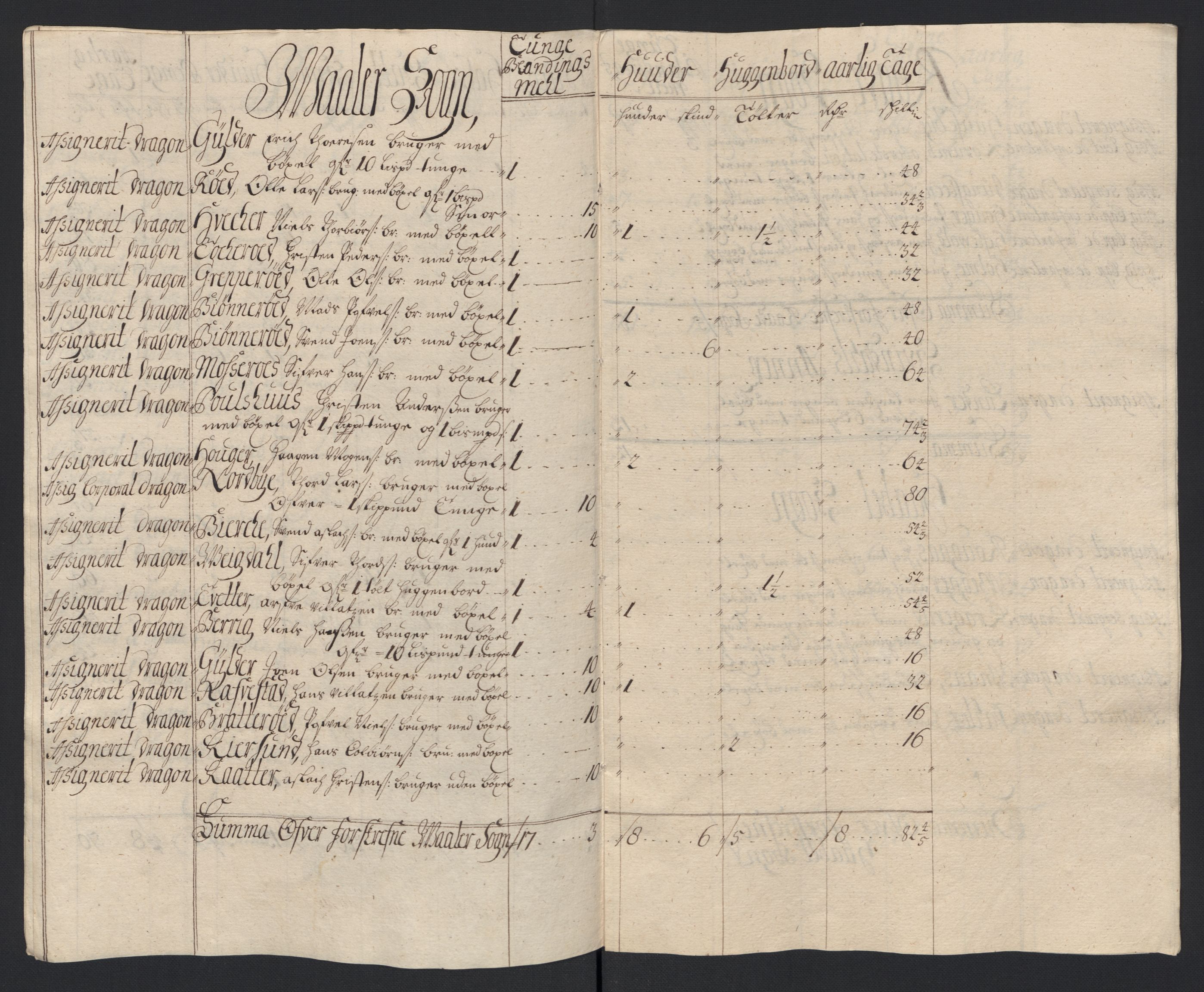 Rentekammeret inntil 1814, Reviderte regnskaper, Fogderegnskap, AV/RA-EA-4092/R04/L0133: Fogderegnskap Moss, Onsøy, Tune, Veme og Åbygge, 1705-1706, p. 251