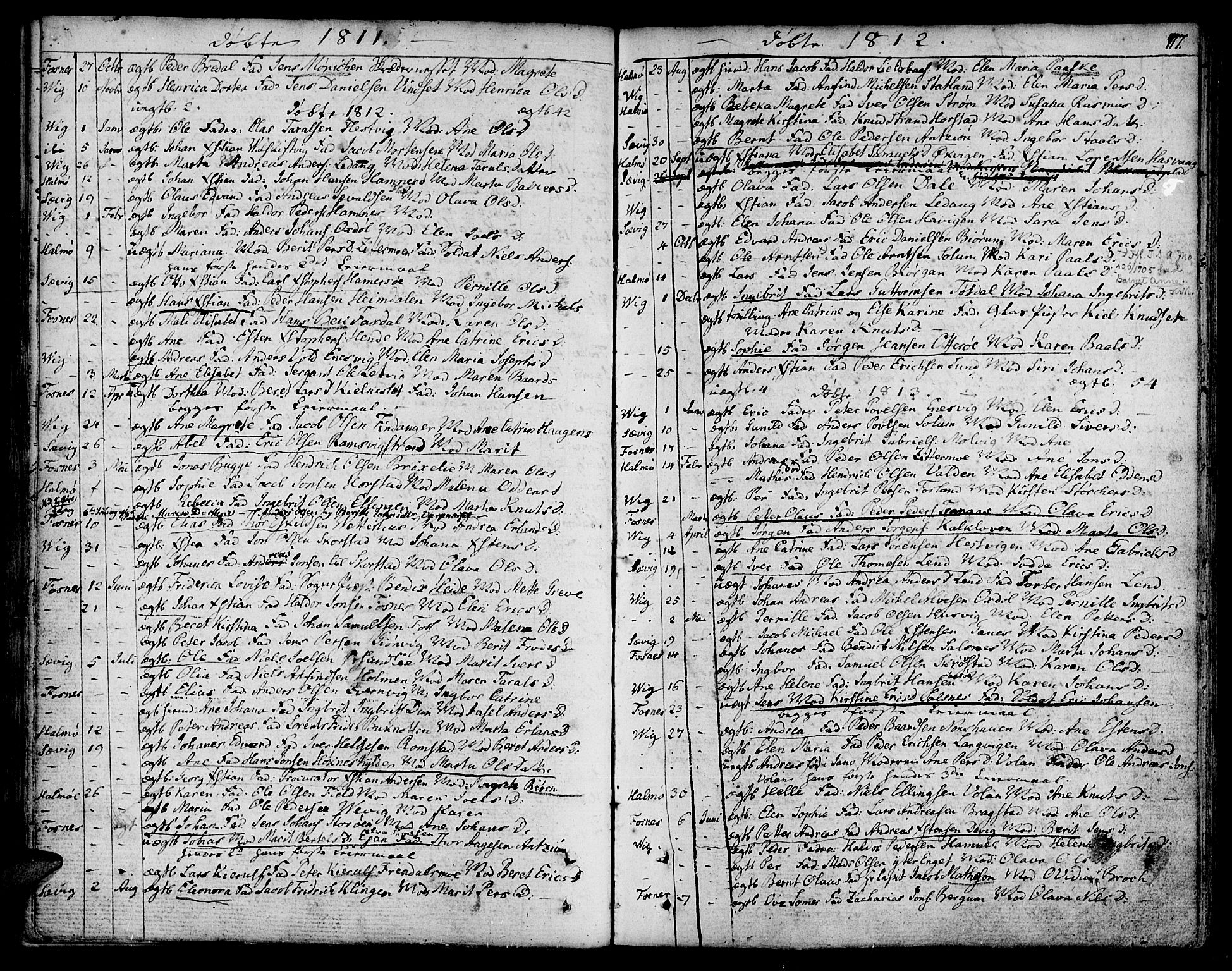 Ministerialprotokoller, klokkerbøker og fødselsregistre - Nord-Trøndelag, SAT/A-1458/773/L0608: Parish register (official) no. 773A02, 1784-1816, p. 177