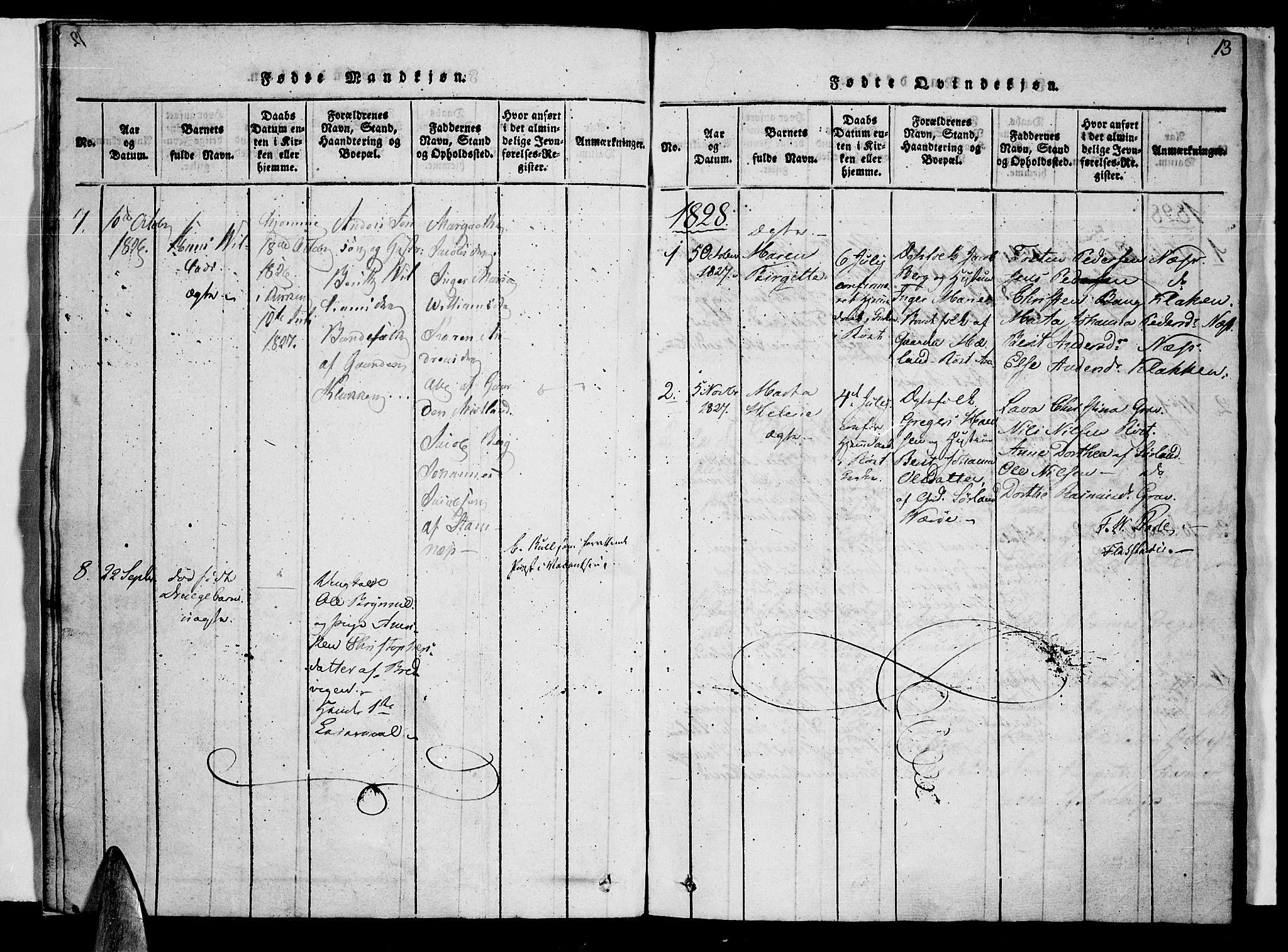 Ministerialprotokoller, klokkerbøker og fødselsregistre - Nordland, SAT/A-1459/807/L0120: Parish register (official) no. 807A03, 1821-1848, p. 13