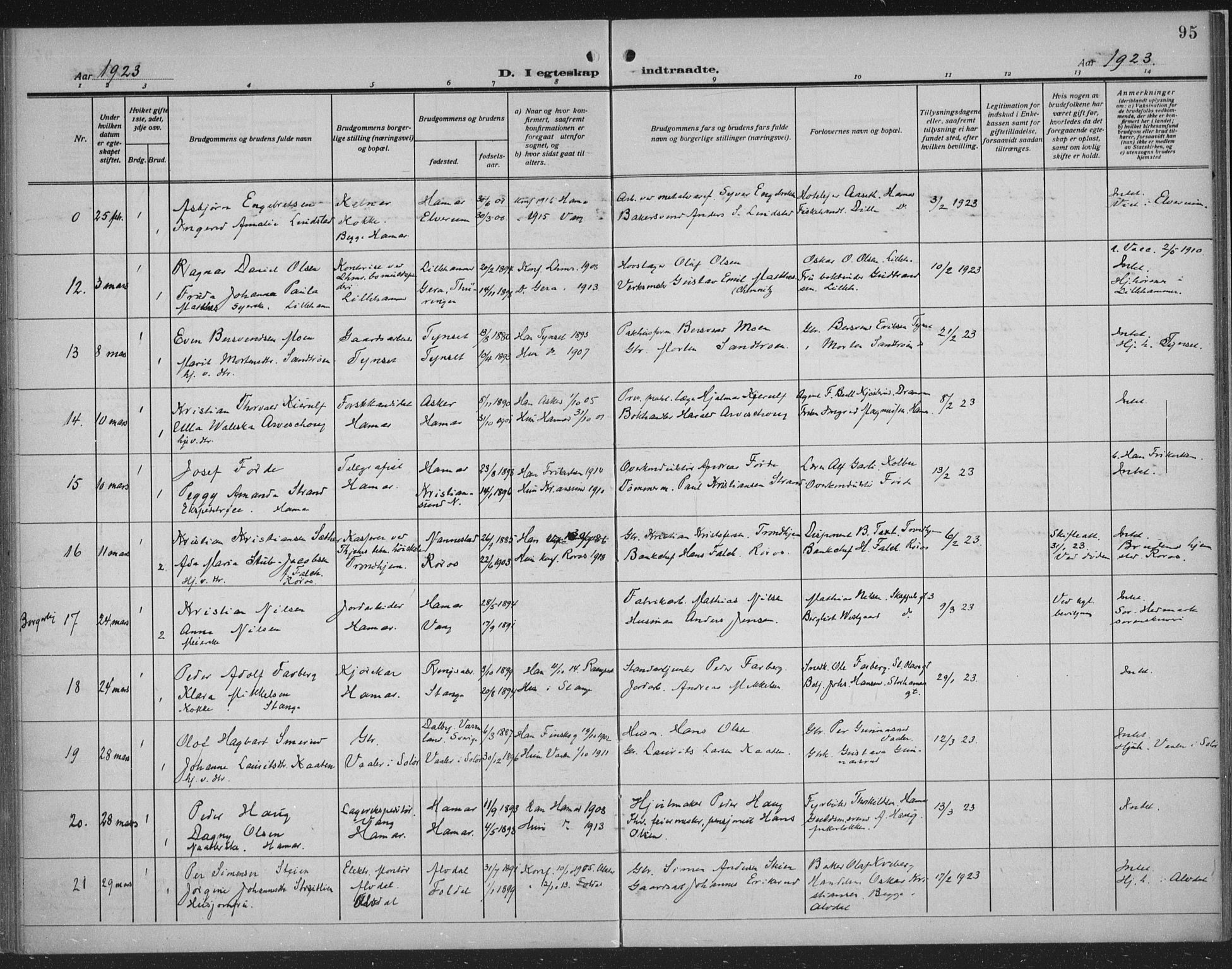 Hamar prestekontor, AV/SAH-DOMPH-002/H/Ha/Haa/L0003: Parish register (official) no. 3, 1913-1930, p. 95