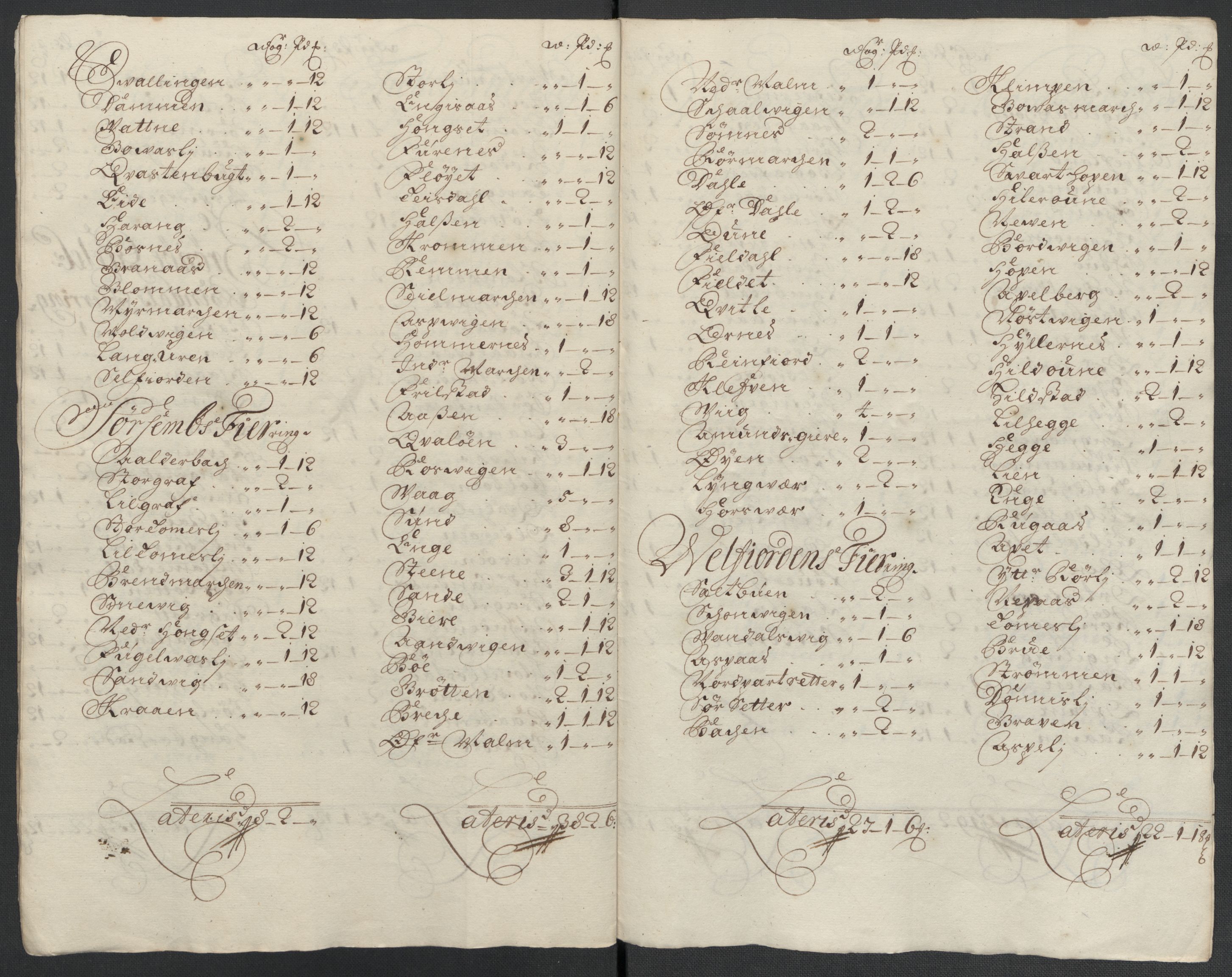 Rentekammeret inntil 1814, Reviderte regnskaper, Fogderegnskap, AV/RA-EA-4092/R65/L4508: Fogderegnskap Helgeland, 1702-1705, p. 462