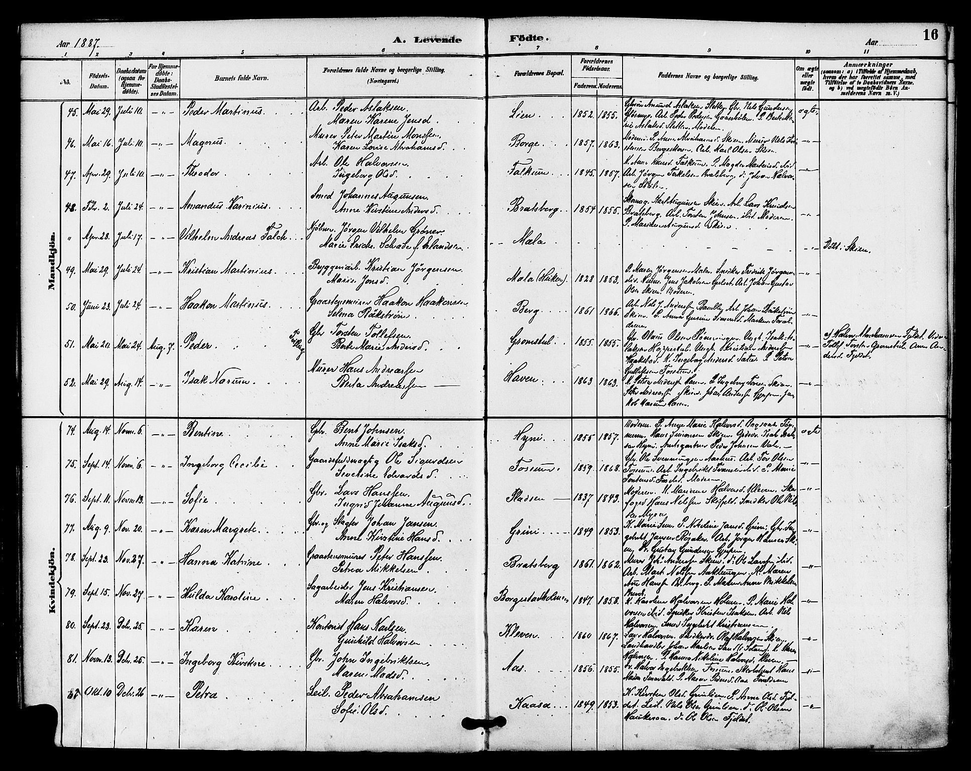 Gjerpen kirkebøker, SAKO/A-265/F/Fa/L0010: Parish register (official) no. I 10, 1886-1895, p. 16