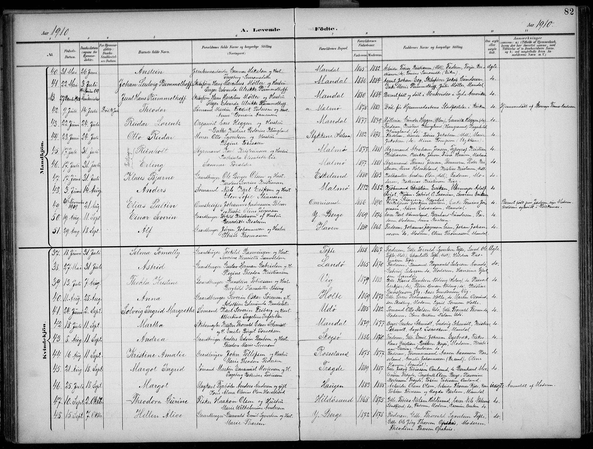 Mandal sokneprestkontor, AV/SAK-1111-0030/F/Fb/Fba/L0012: Parish register (copy) no. B 6, 1899-1918, p. 82