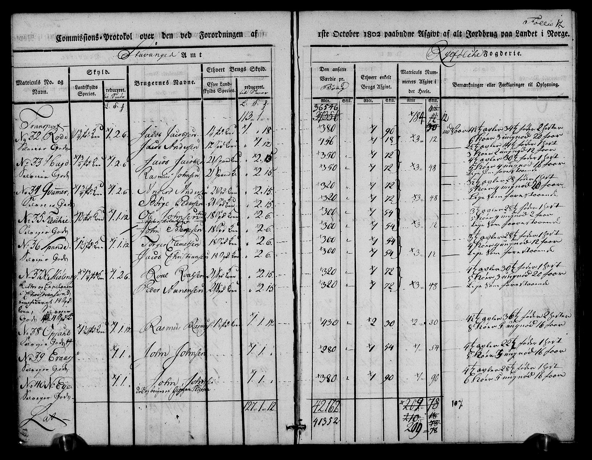 Rentekammeret inntil 1814, Realistisk ordnet avdeling, AV/RA-EA-4070/N/Ne/Nea/L0102: Ryfylke fogderi. Kommisjonsprotokoll for Sjernarøy, Hesby, Askøy, Hausken, Idse og Høle skipreider, 1803, p. 14