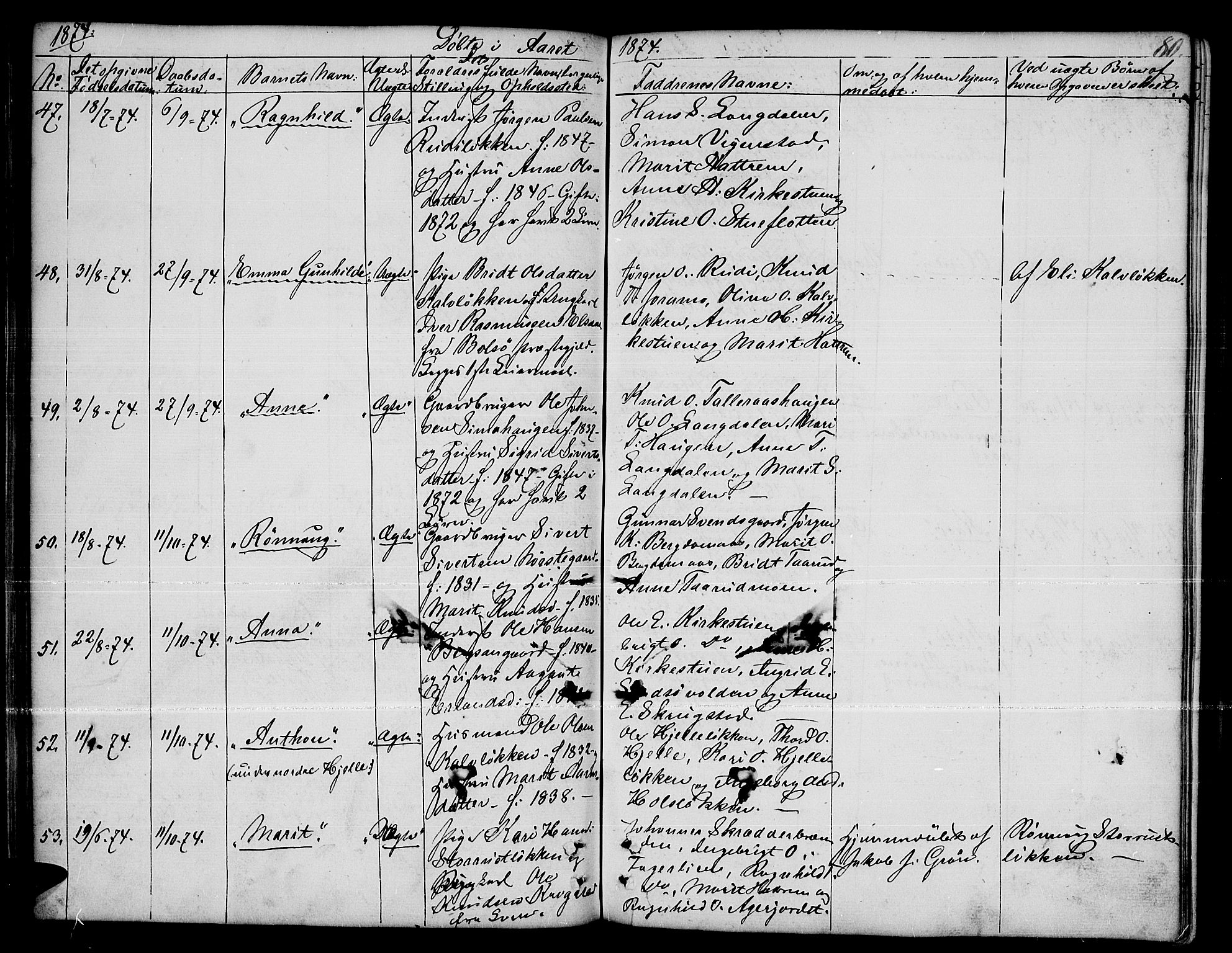 Dovre prestekontor, SAH/PREST-066/H/Ha/Hab/L0001: Parish register (copy) no. 1, 1862-1880, p. 80