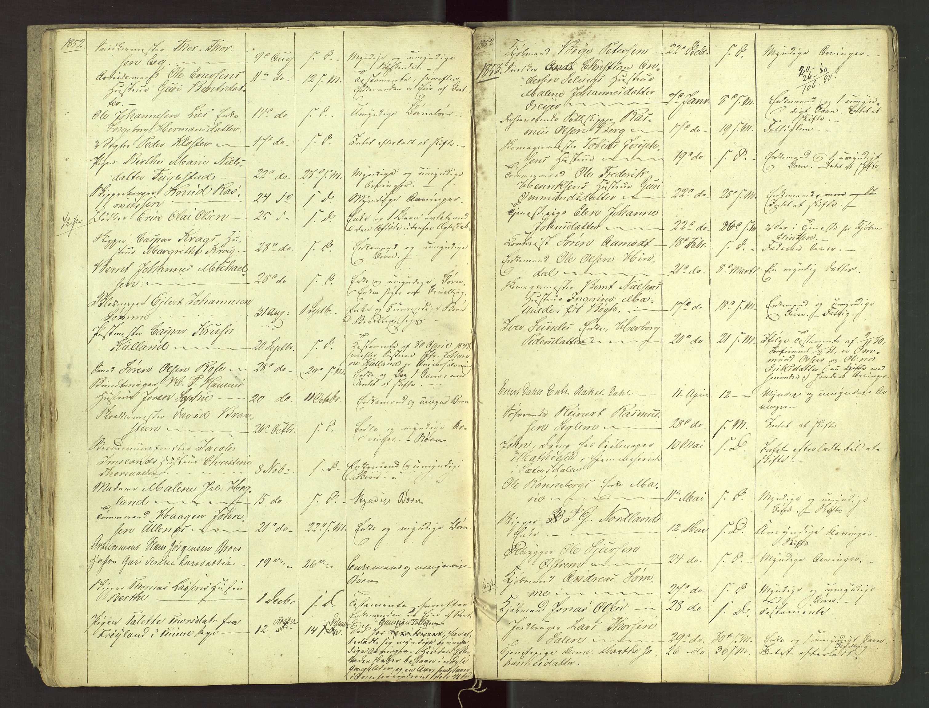 Stavanger byfogd, SAST/A-101408/001/5/52/52B/L0001: Liste over anmeldte dødsfall, 1833-1863