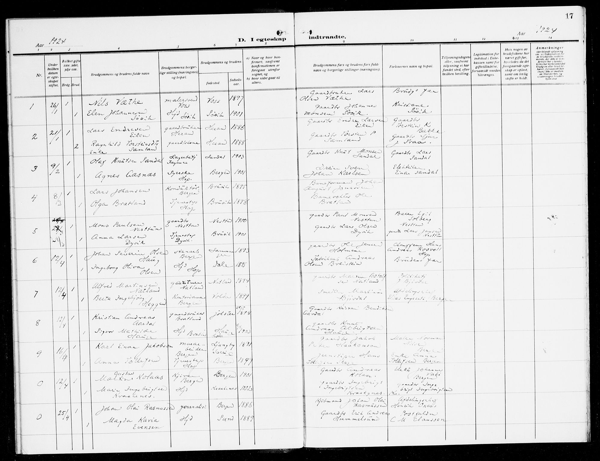 Fana Sokneprestembete, AV/SAB-A-75101/H/Haa/Haak/L0001: Parish register (official) no. K 1, 1920-1931, p. 17