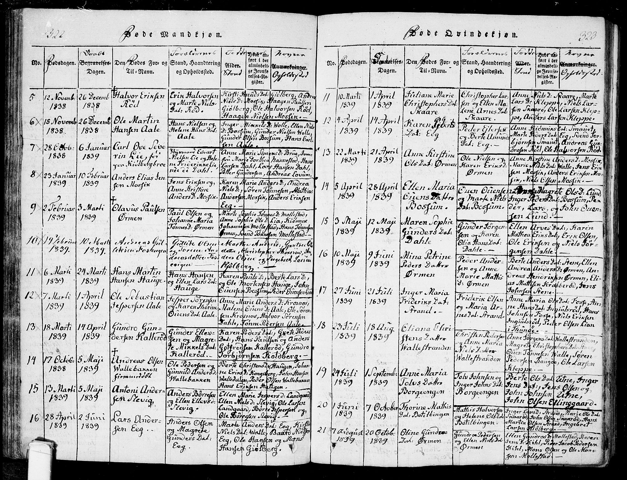 Onsøy prestekontor Kirkebøker, SAO/A-10914/F/Fa/L0002: Parish register (official) no. I 2, 1814-1840, p. 322-323