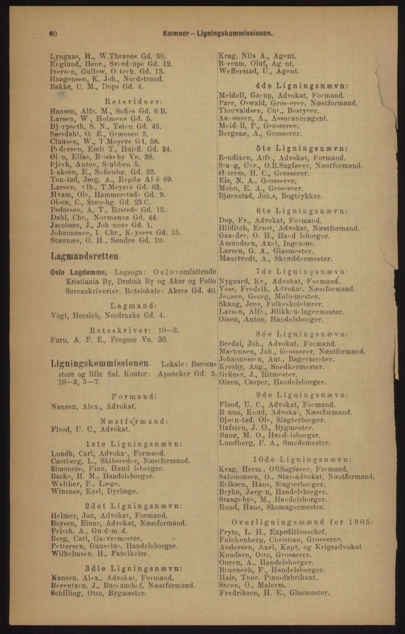 Kristiania/Oslo adressebok, PUBL/-, 1905, p. 60