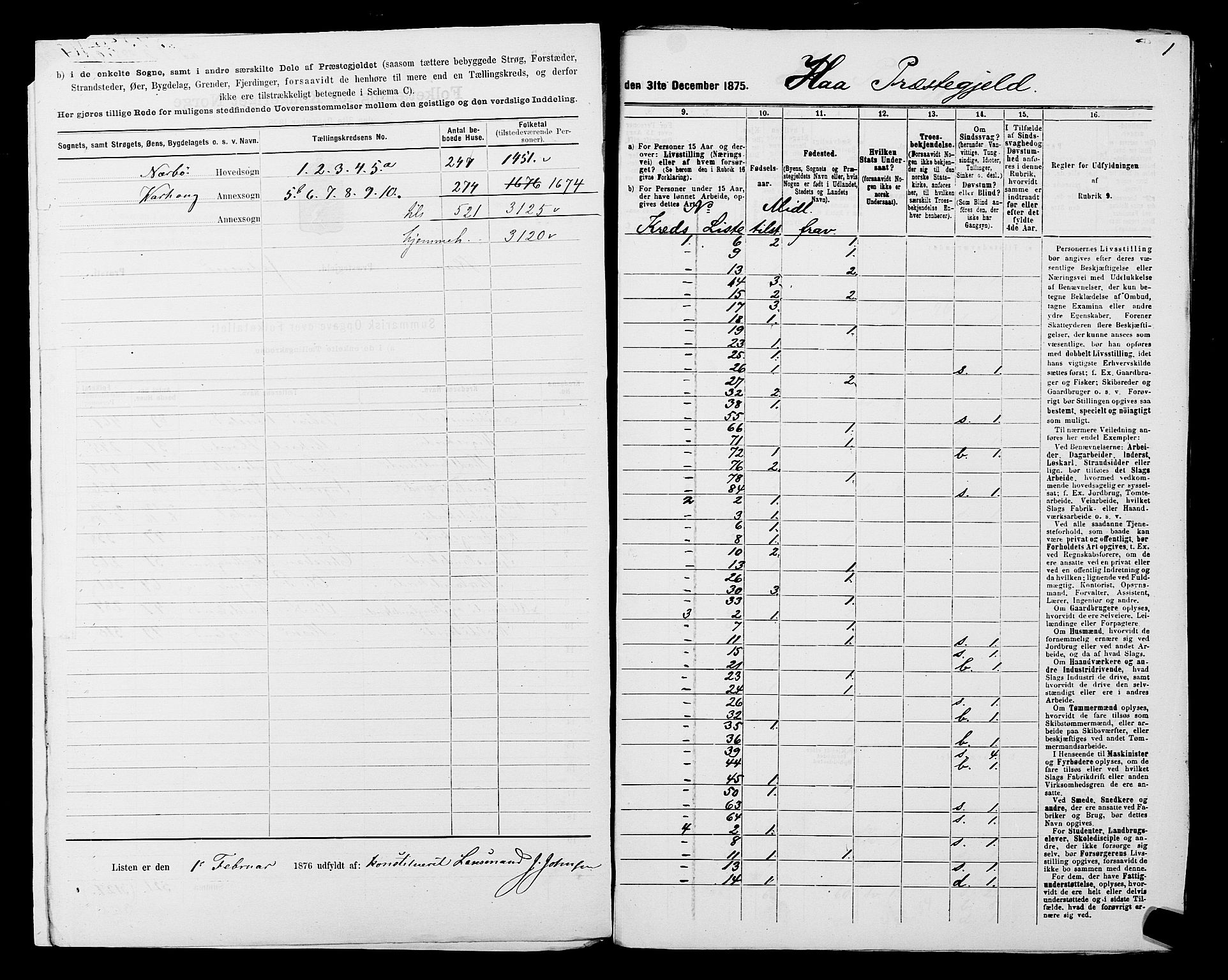 SAST, 1875 census for 1119P Hå, 1875, p. 4