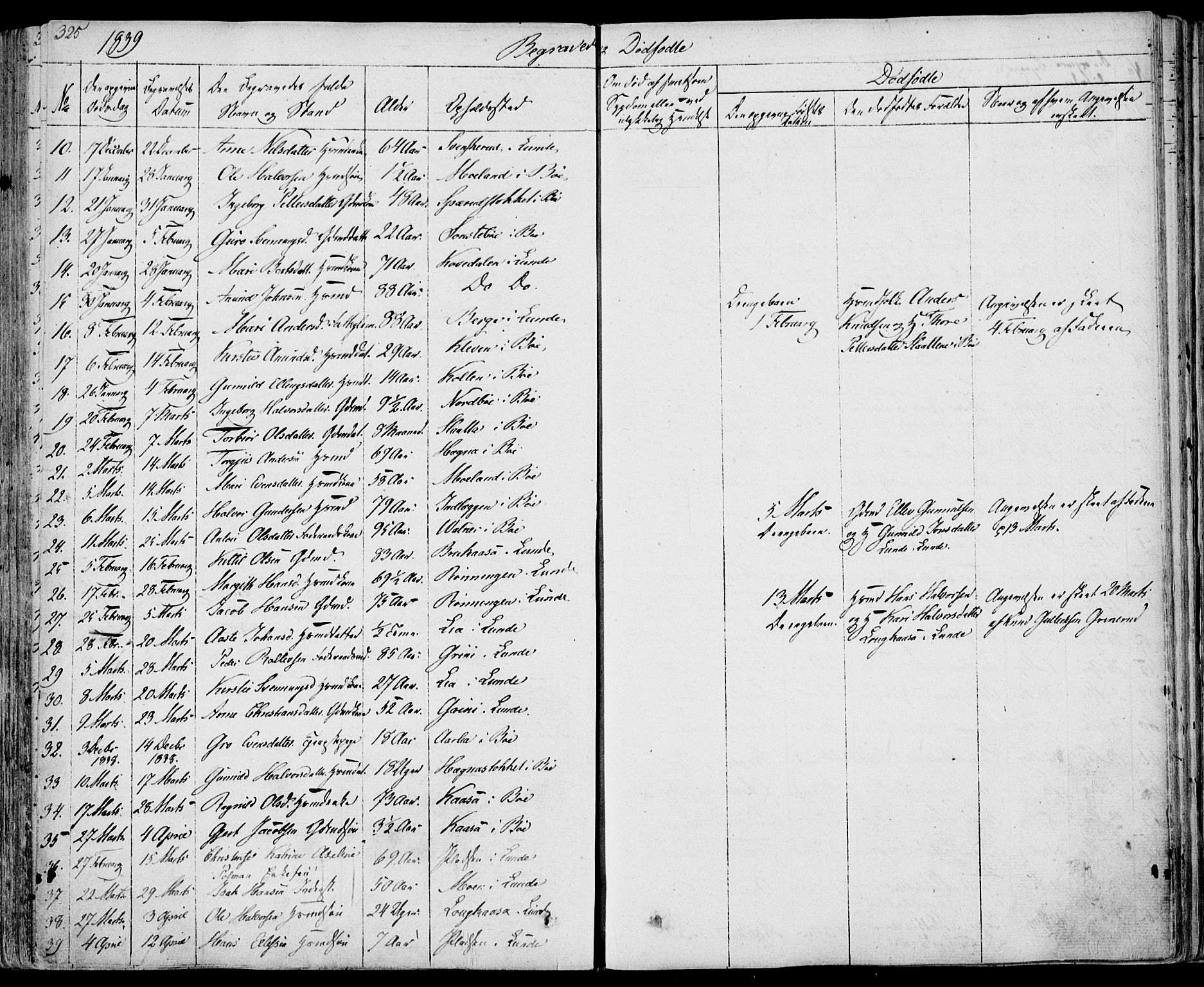 Bø kirkebøker, SAKO/A-257/F/Fa/L0007: Parish register (official) no. 7, 1831-1848, p. 325