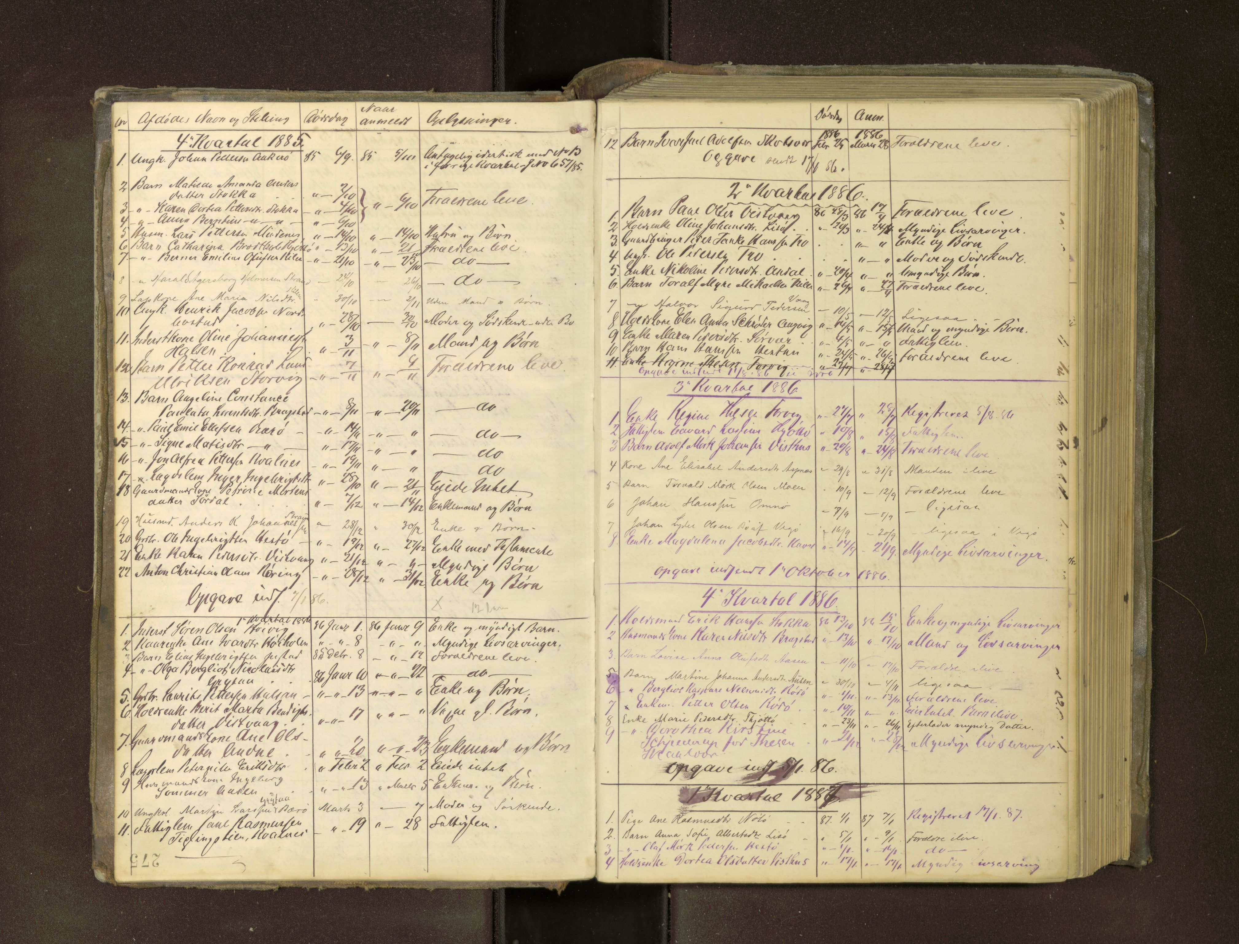 Tjøtta lensmannskontor, AV/SAT-A-5712/1/02/L0004: 2.02.03 - Registreringsprotokoll, merk dødsanmeldelser, 1873-1899