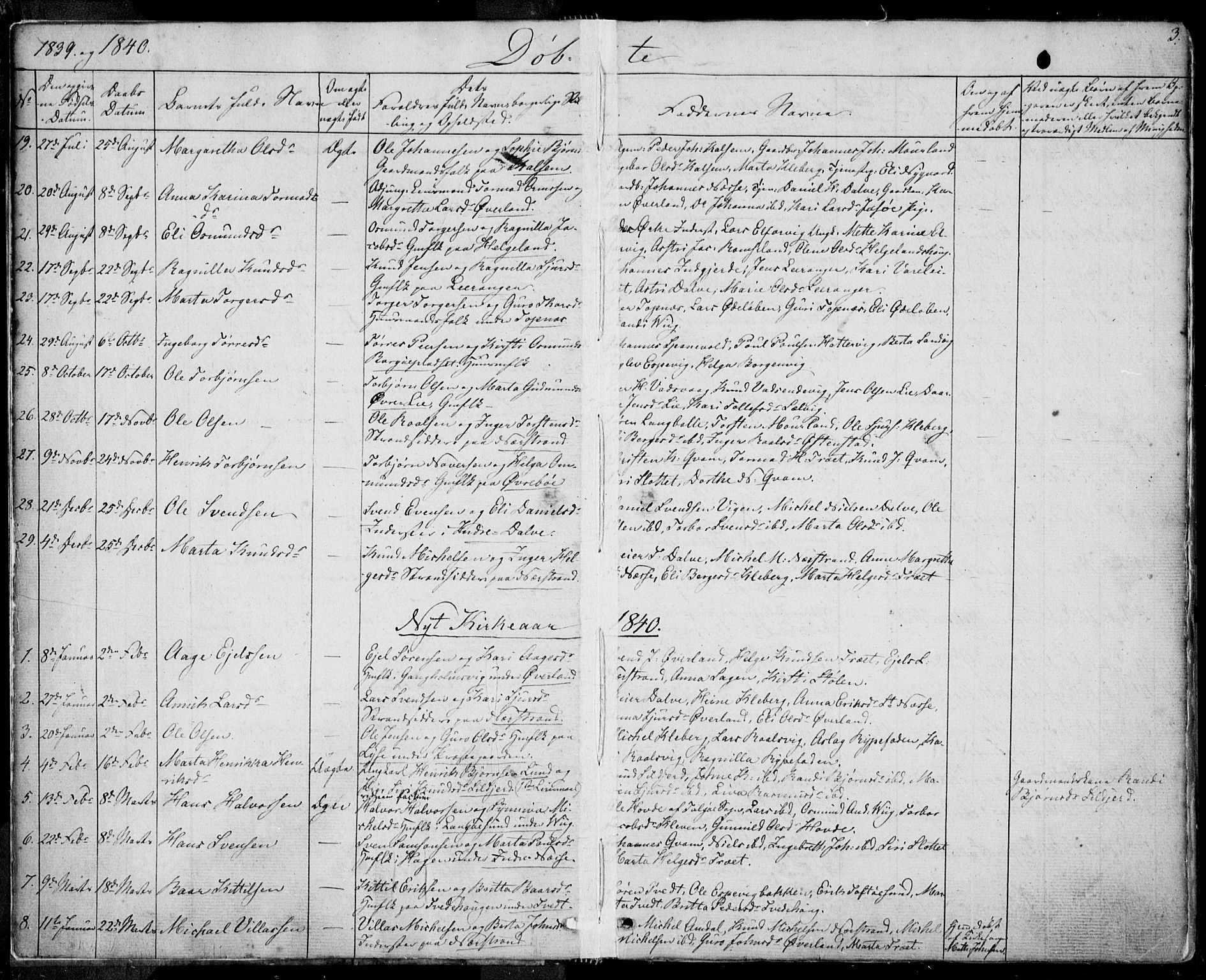 Nedstrand sokneprestkontor, SAST/A-101841/01/IV: Parish register (official) no. A 8, 1839-1860, p. 3