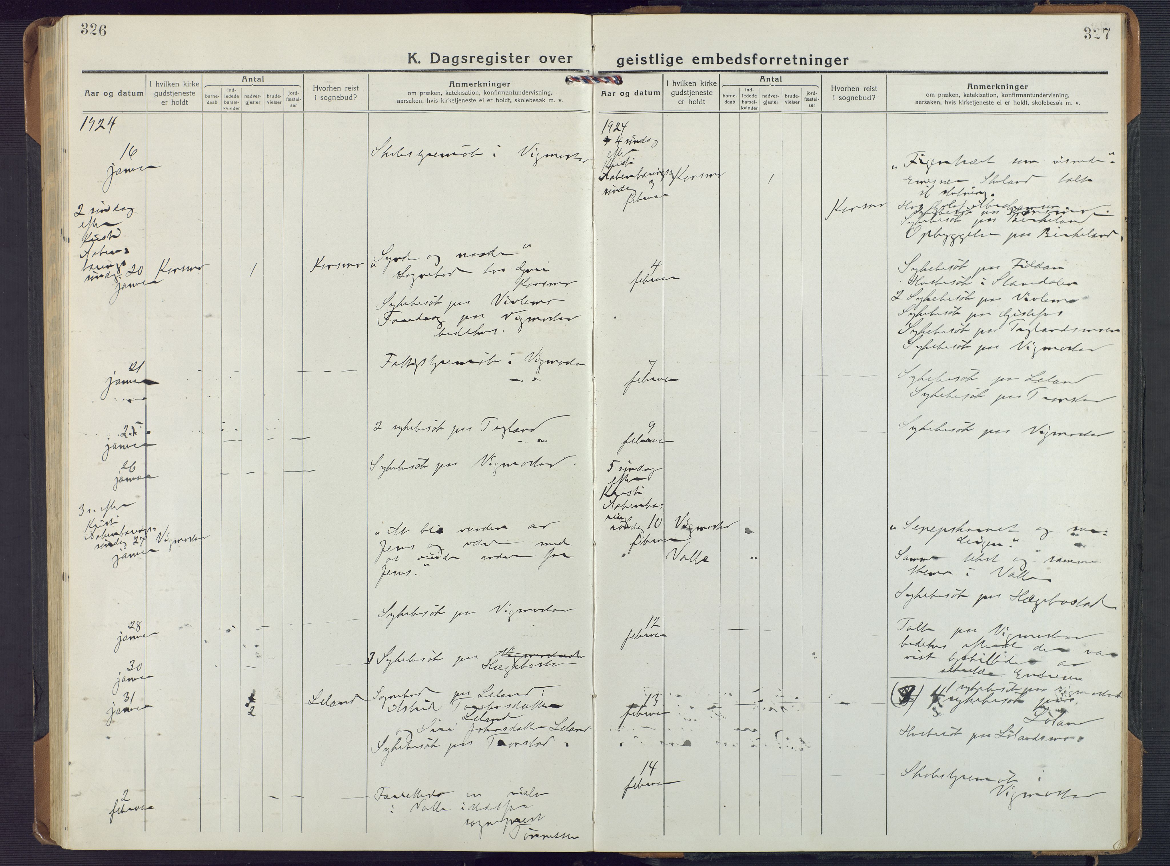 Nord-Audnedal sokneprestkontor, AV/SAK-1111-0032/F/Fa/Fab/L0005: Parish register (official) no. A 5, 1918-1925, p. 326-327