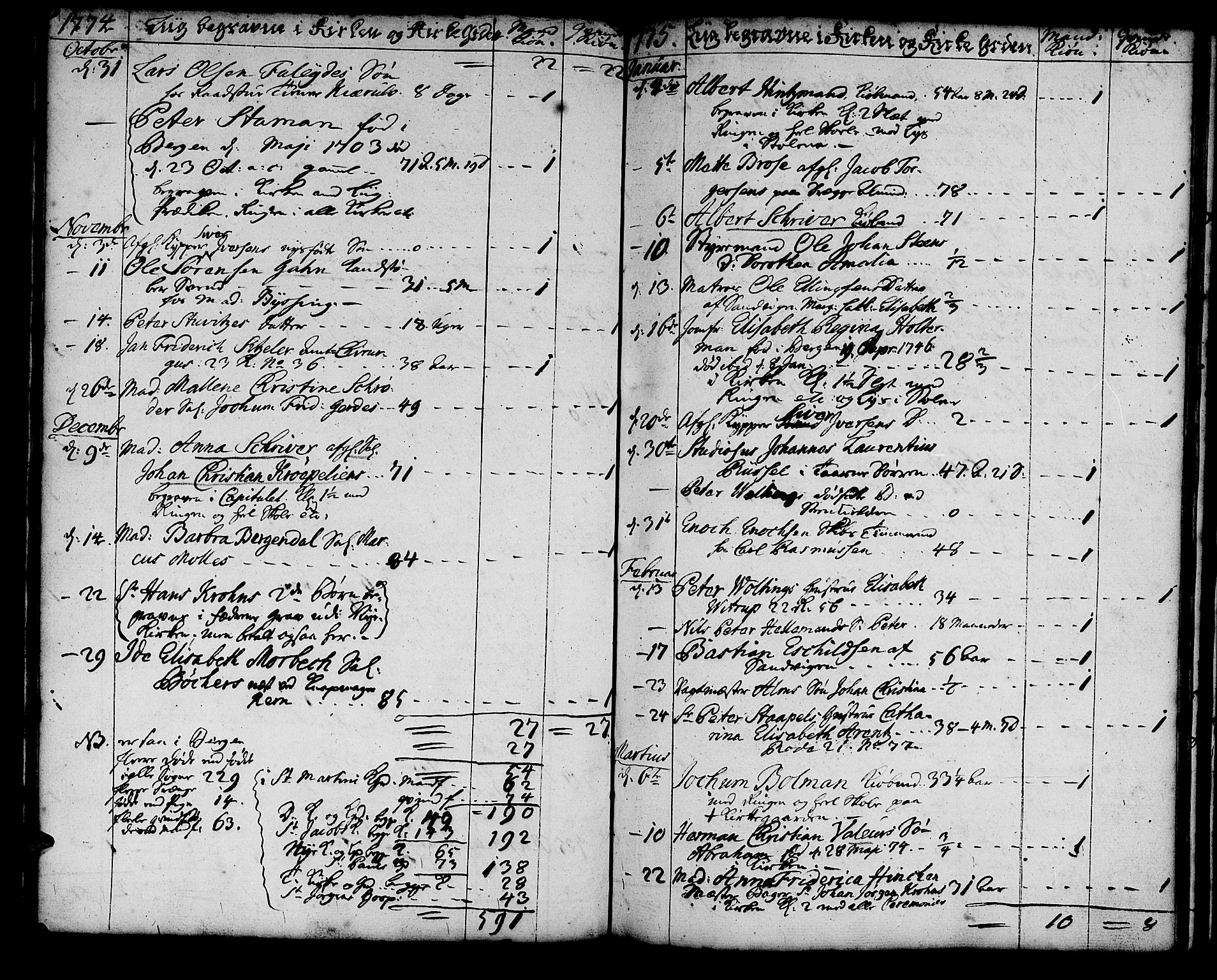 Korskirken sokneprestembete, AV/SAB-A-76101/H/Haa/L0011: Parish register (official) no. A 11, 1731-1785, p. 144