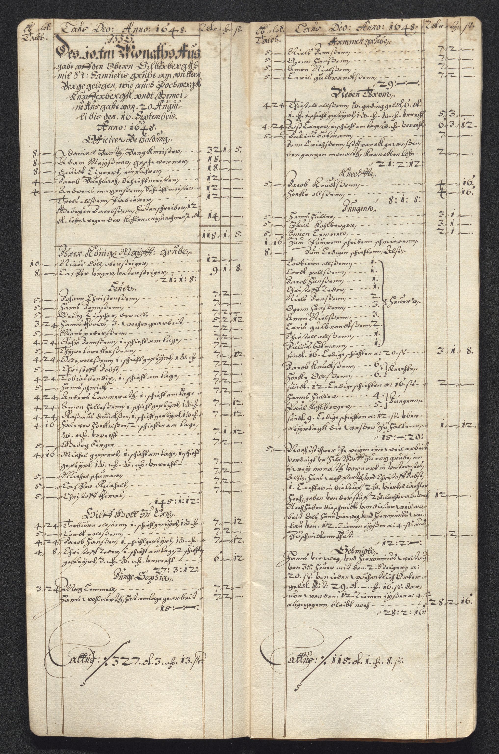 Kongsberg Sølvverk 1623-1816, AV/SAKO-EA-3135/001/D/Dc/Dcd/L0022: Utgiftsregnskap for gruver m.m., 1647-1648, p. 569