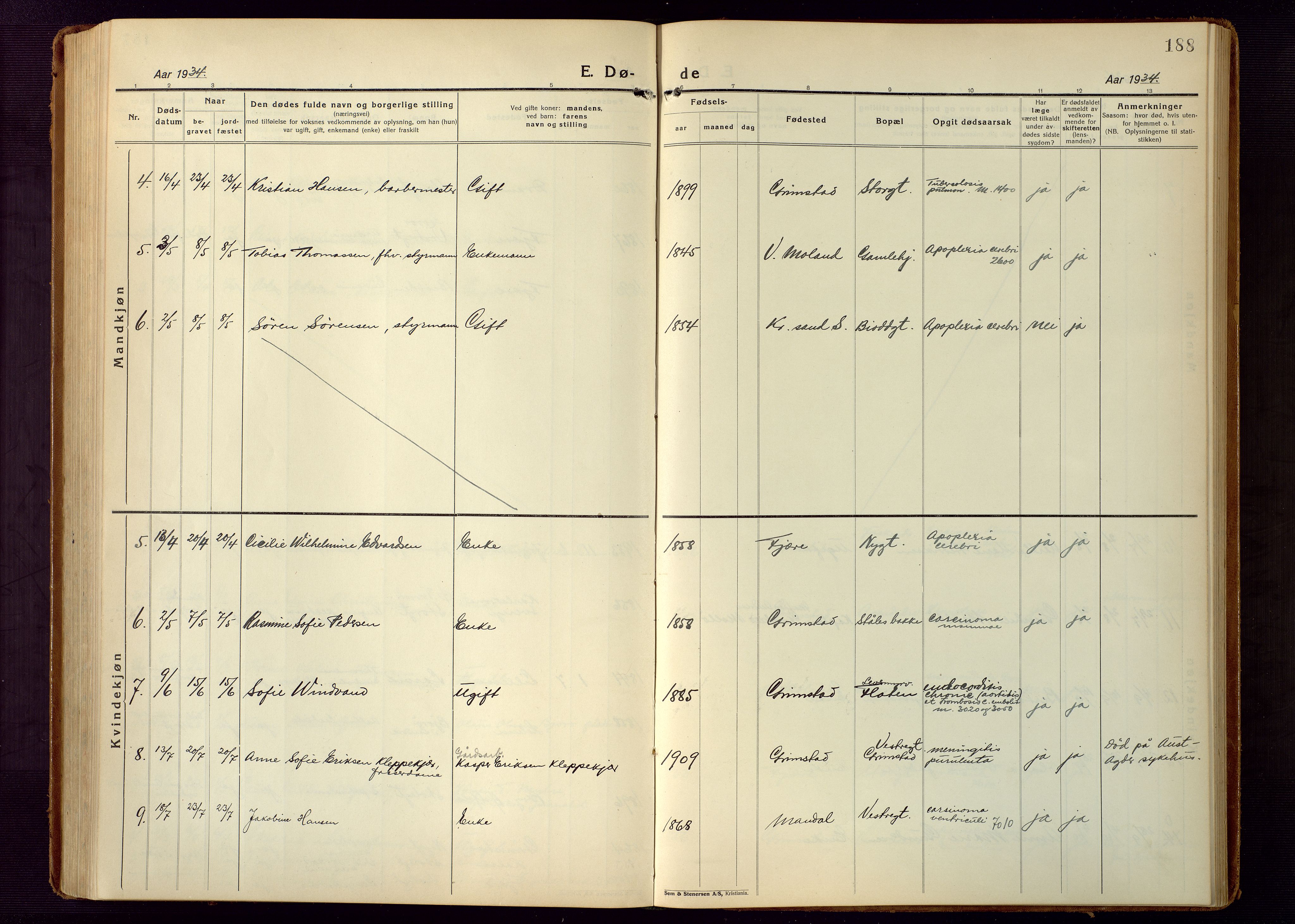 Grimstad sokneprestkontor, AV/SAK-1111-0017/F/Fb/L0002: Parish register (copy) no. B 2, 1923-1949, p. 188