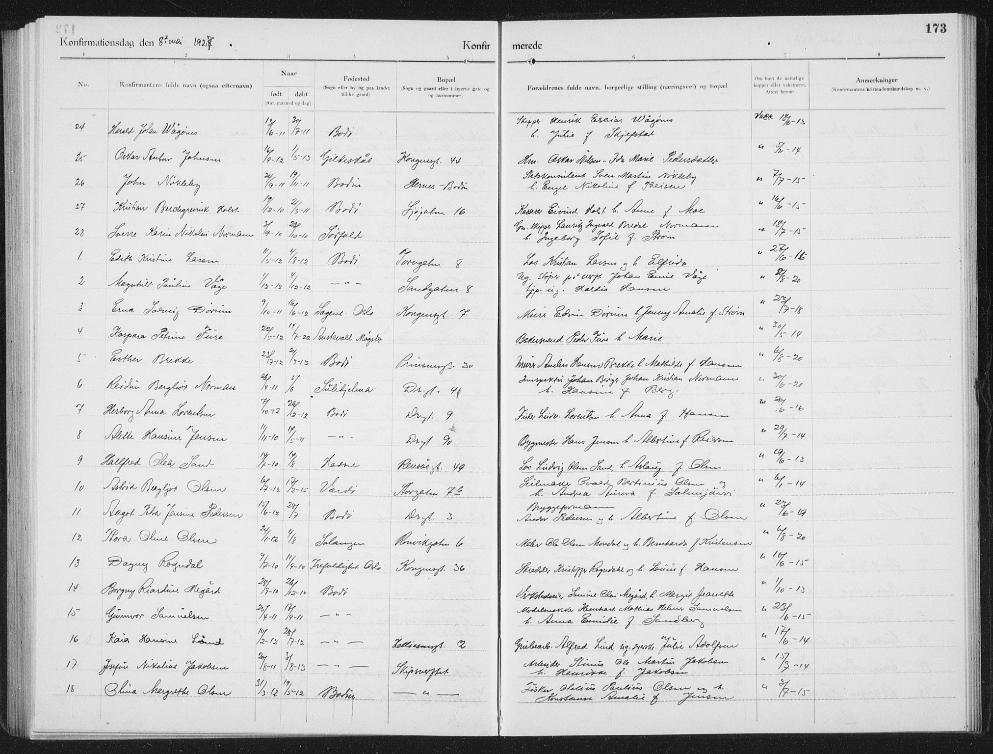 Ministerialprotokoller, klokkerbøker og fødselsregistre - Nordland, AV/SAT-A-1459/801/L0037: Parish register (copy) no. 801C12, 1921-1937, p. 173