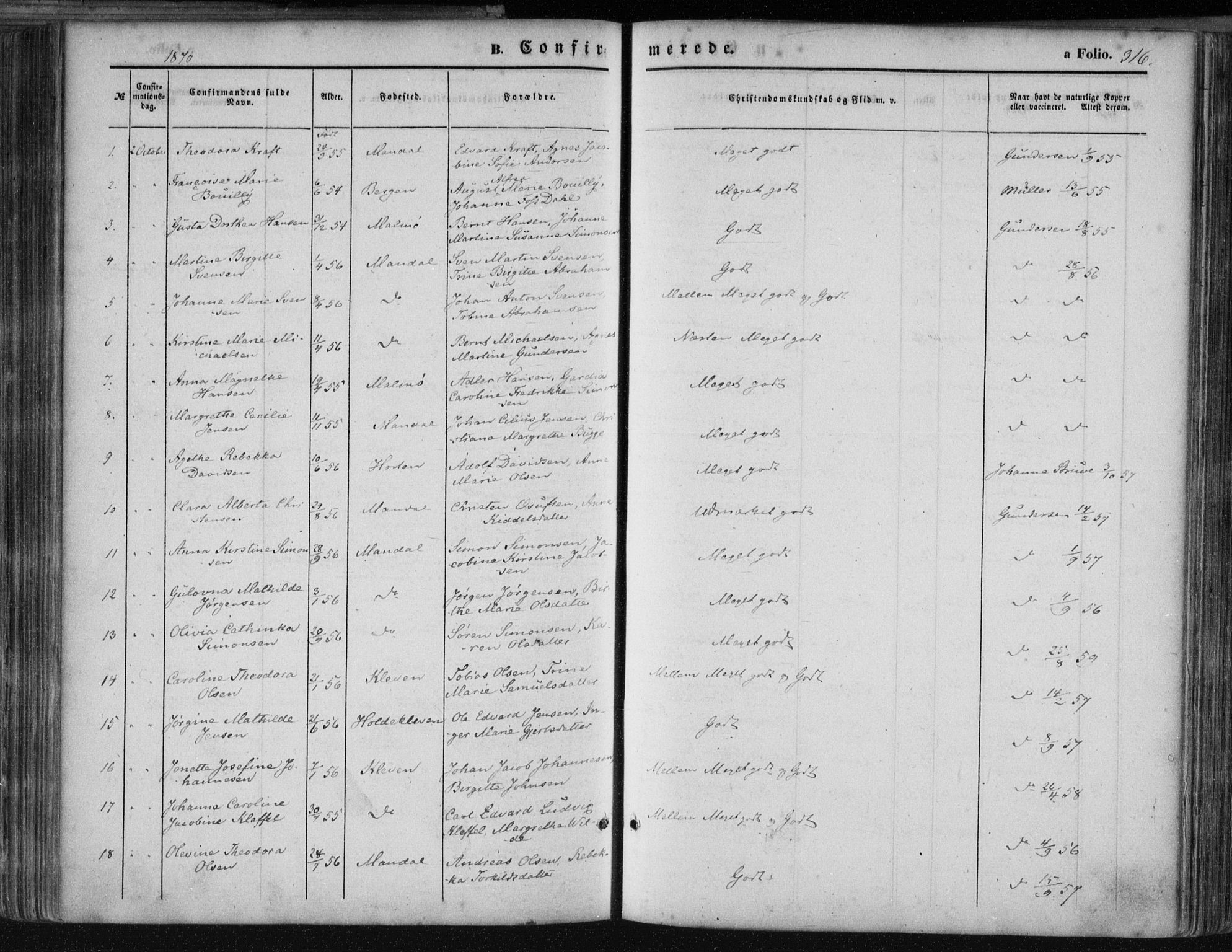 Mandal sokneprestkontor, AV/SAK-1111-0030/F/Fa/Faa/L0014: Parish register (official) no. A 14, 1859-1872, p. 316