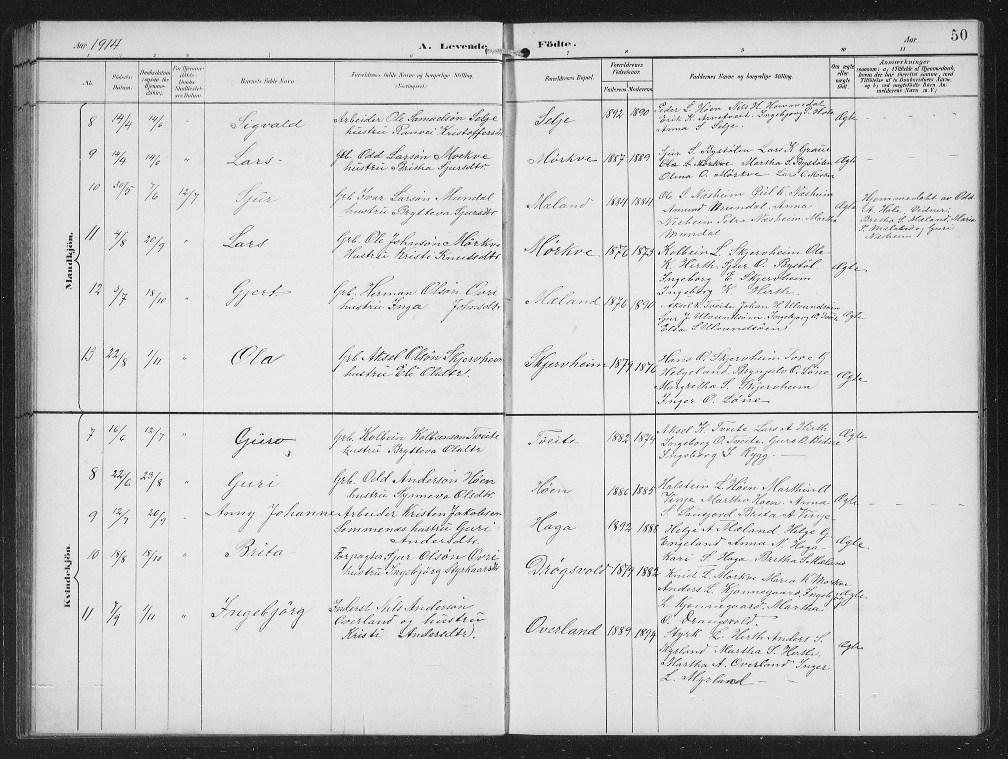 Vossestrand Sokneprestembete, AV/SAB-A-79101/H/Hab: Parish register (copy) no. B 4, 1894-1941, p. 50