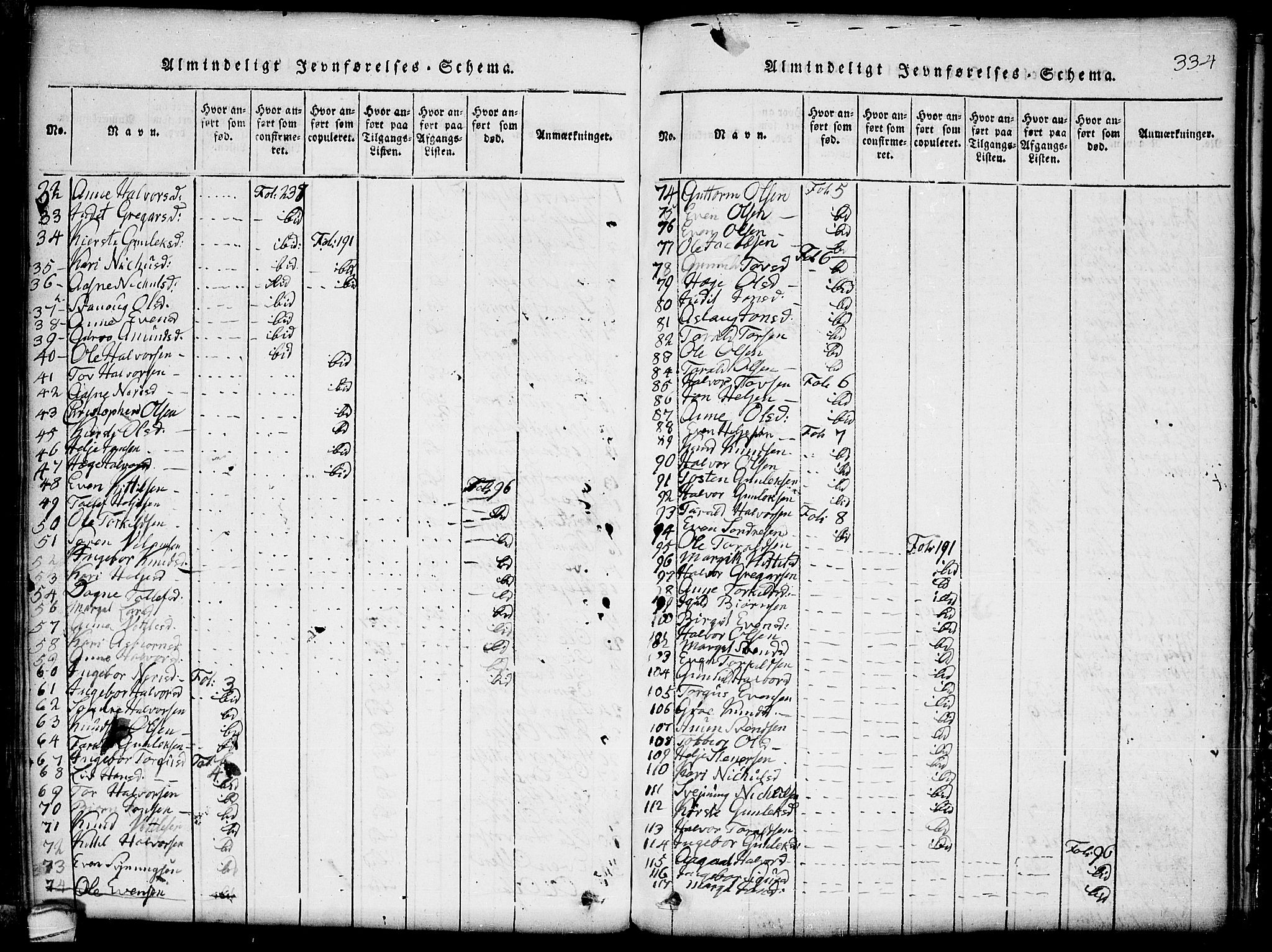 Seljord kirkebøker, SAKO/A-20/G/Gb/L0002: Parish register (copy) no. II 2, 1815-1854, p. 334