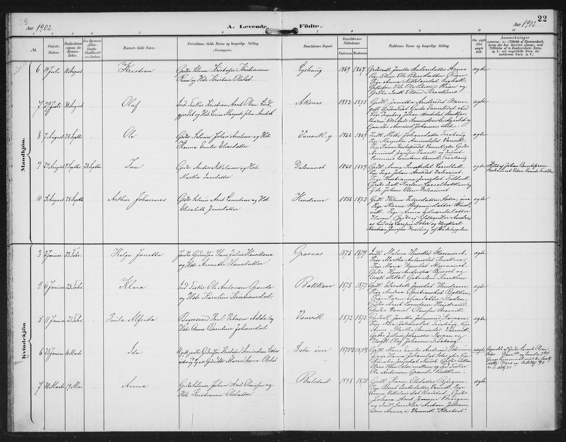 Ministerialprotokoller, klokkerbøker og fødselsregistre - Nord-Trøndelag, SAT/A-1458/702/L0024: Parish register (official) no. 702A02, 1898-1914, p. 22