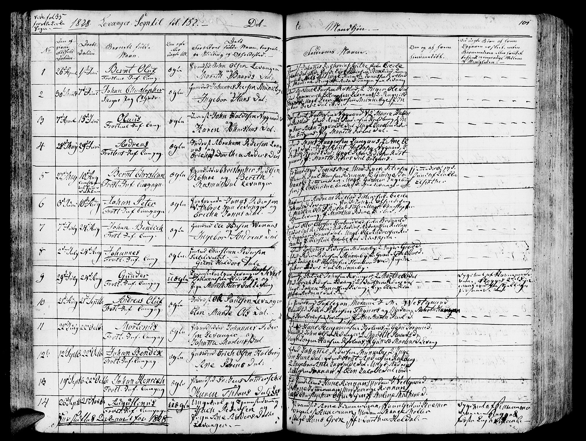 Ministerialprotokoller, klokkerbøker og fødselsregistre - Nord-Trøndelag, AV/SAT-A-1458/717/L0152: Parish register (official) no. 717A05 /3, 1828-1836, p. 101