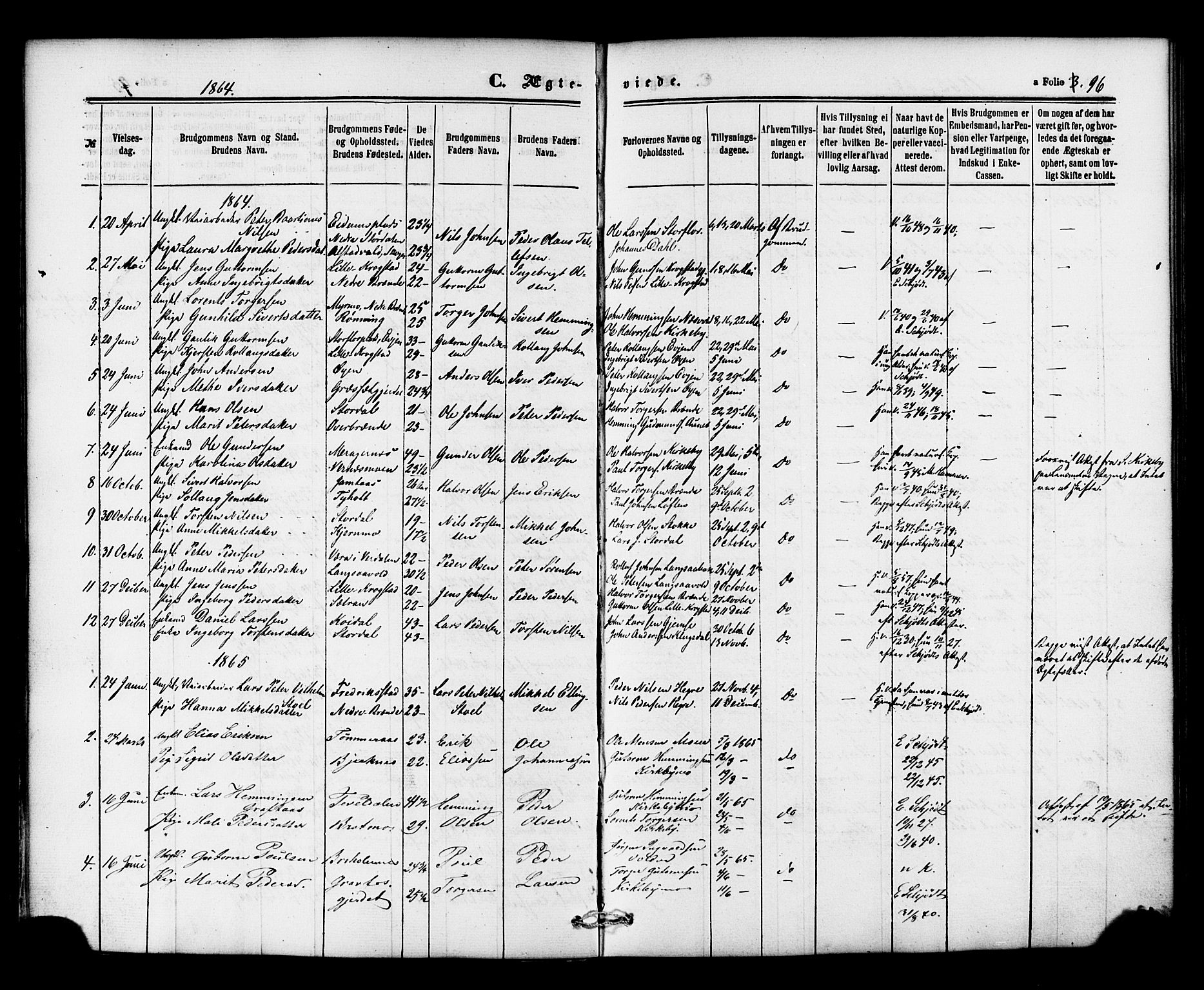 Ministerialprotokoller, klokkerbøker og fødselsregistre - Nord-Trøndelag, SAT/A-1458/706/L0041: Parish register (official) no. 706A02, 1862-1877, p. 96