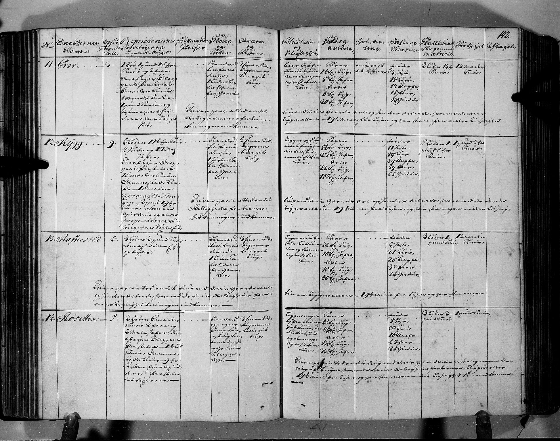 Rentekammeret inntil 1814, Realistisk ordnet avdeling, AV/RA-EA-4070/N/Nb/Nbf/L0146: Sunnfjord og Nordfjord eksaminasjonsprotokoll, 1723, p. 148