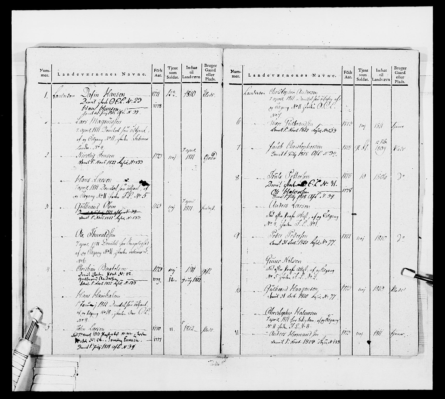 Generalitets- og kommissariatskollegiet, Det kongelige norske kommissariatskollegium, AV/RA-EA-5420/E/Eh/L0035: Nordafjelske gevorbne infanteriregiment, 1812-1813, p. 119