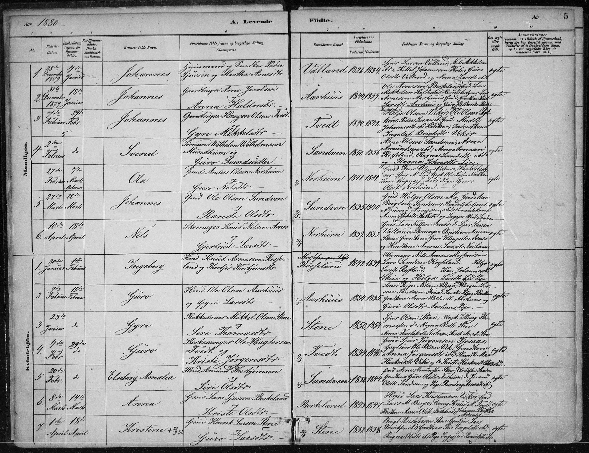 Kvam sokneprestembete, SAB/A-76201/H/Haa: Parish register (official) no. B  1, 1880-1908, p. 5