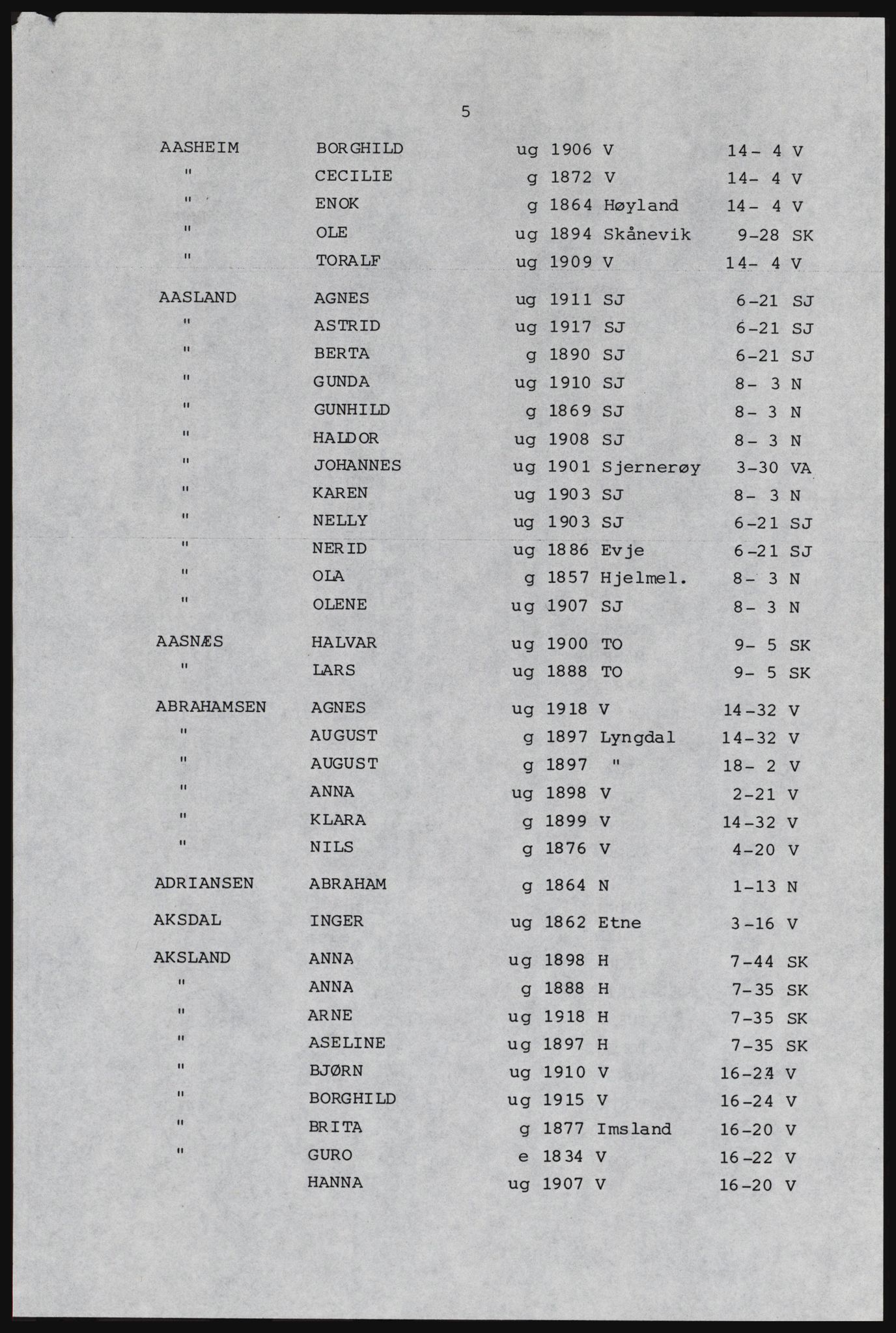 SAST, Copy of 1920 census for the Northern Rogaland, 1920, p. 407