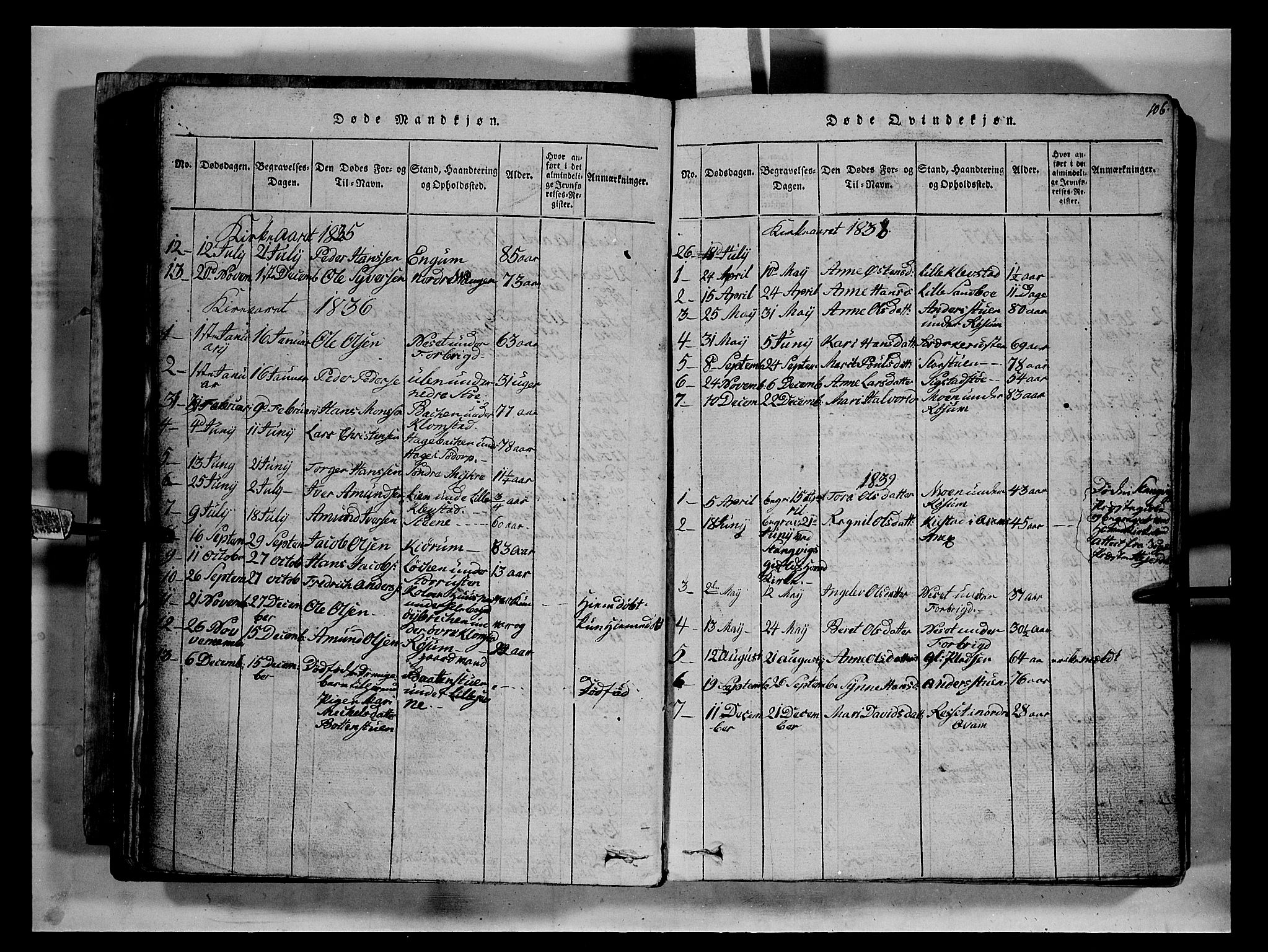 Fron prestekontor, SAH/PREST-078/H/Ha/Hab/L0002: Parish register (copy) no. 2, 1816-1850, p. 106