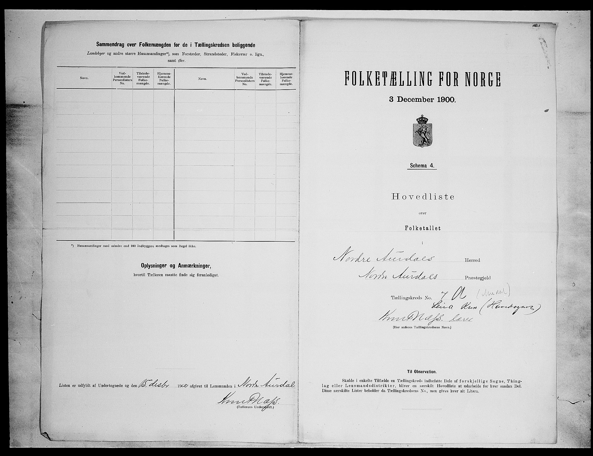 SAH, 1900 census for Nord-Aurdal, 1900, p. 41