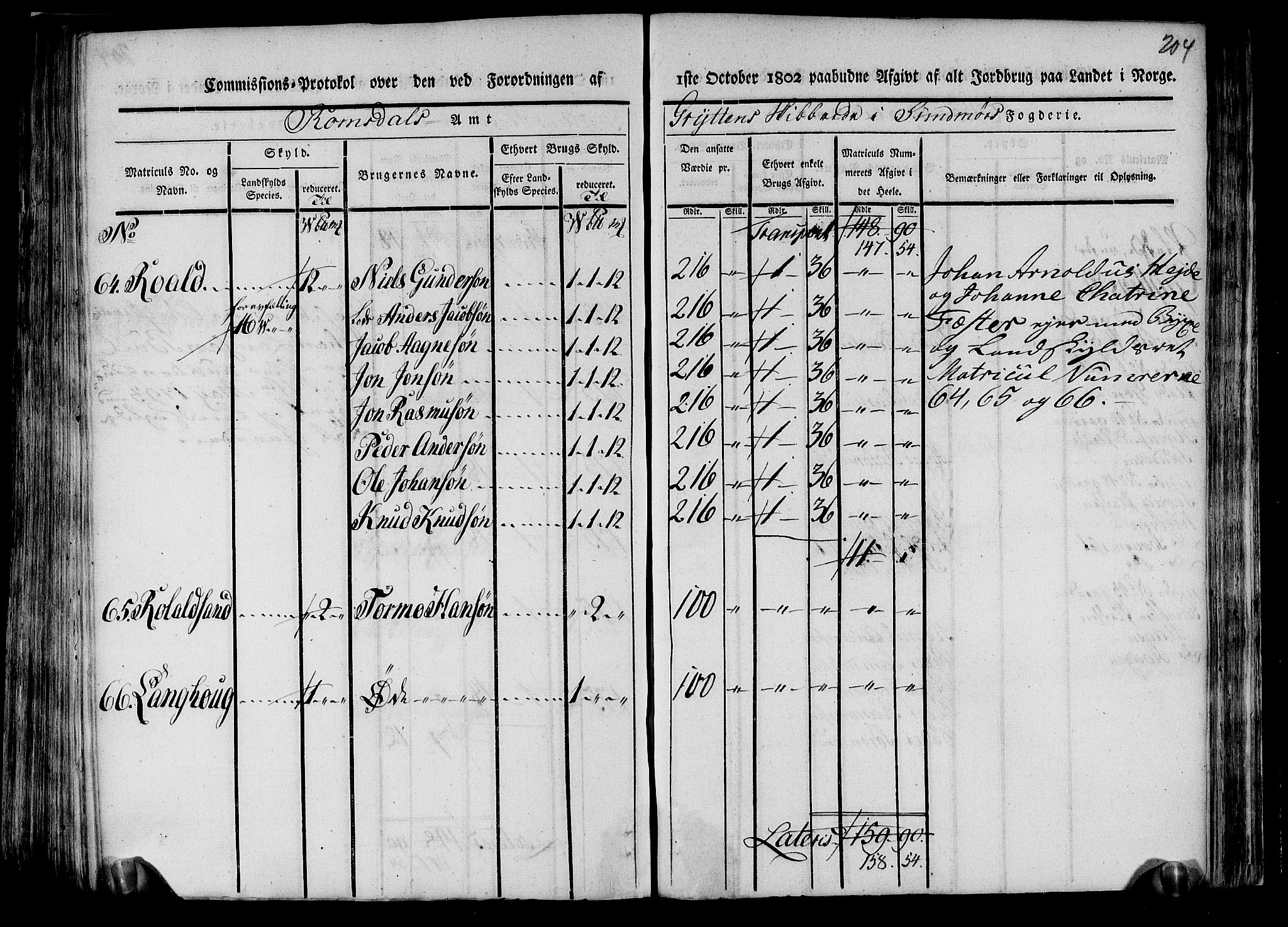 Rentekammeret inntil 1814, Realistisk ordnet avdeling, RA/EA-4070/N/Ne/Nea/L0123: Sunnmøre fogderi. Kommisjonsprotokoll for fogderiets nordre del - Valle, Dale, Sunnylven, Vatne, Grytten og Borgund skipreider, 1803, p. 199