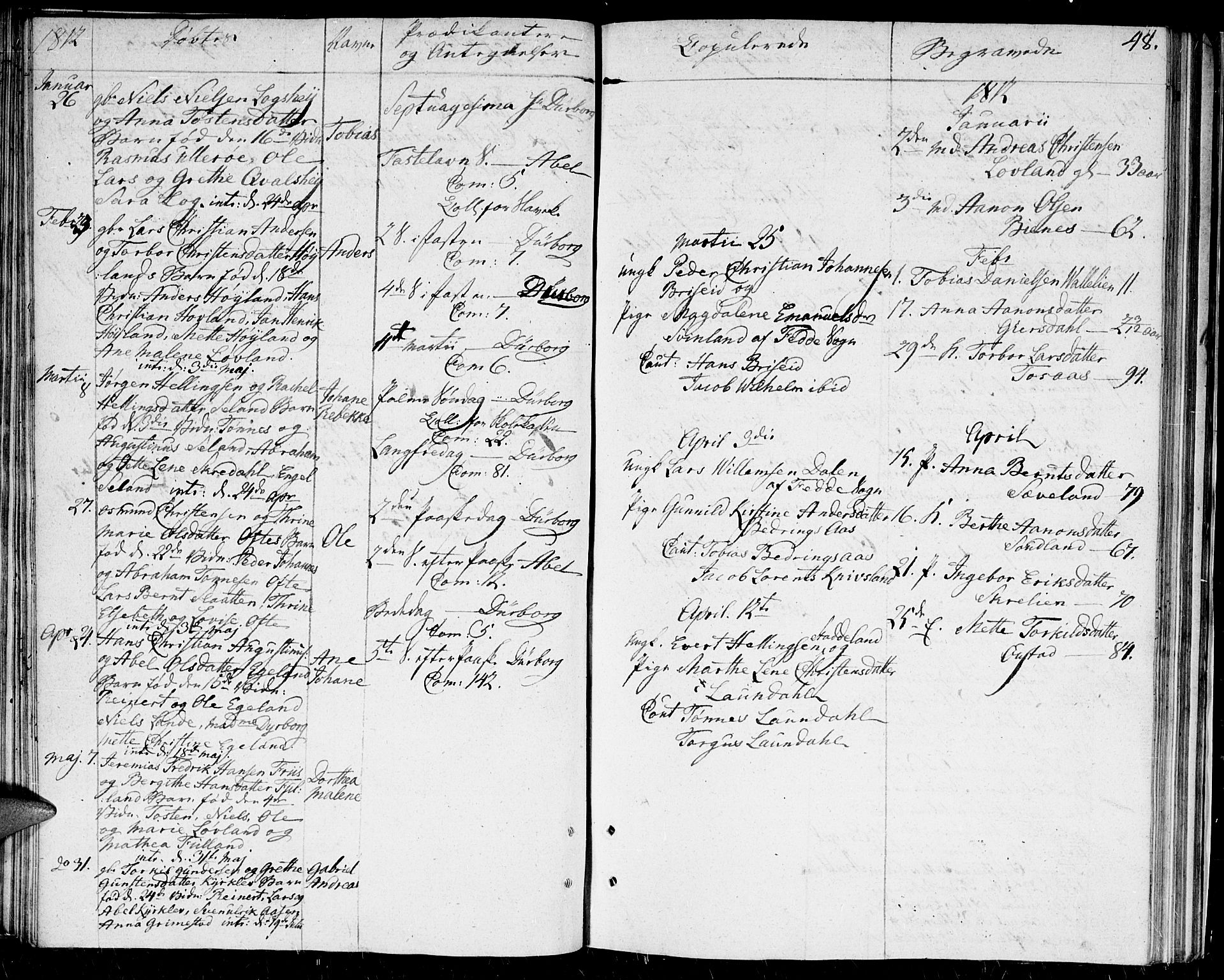 Herad sokneprestkontor, AV/SAK-1111-0018/F/Fa/Faa/L0002: Parish register (official) no. A 2, 1800-1815, p. 48